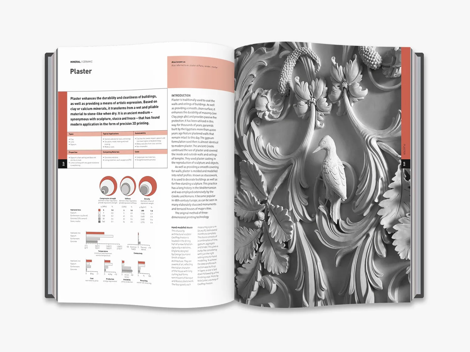 Thames & Hudson Materials Sourcebook fagbog til designere