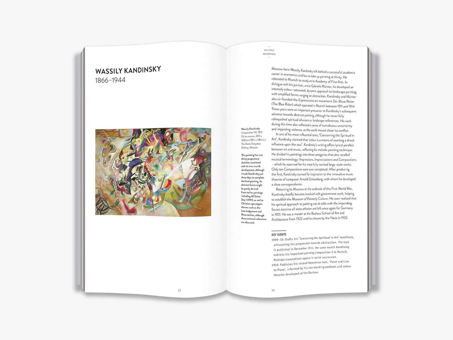 Thames & Hudson Art Essentials Abstract Art bog