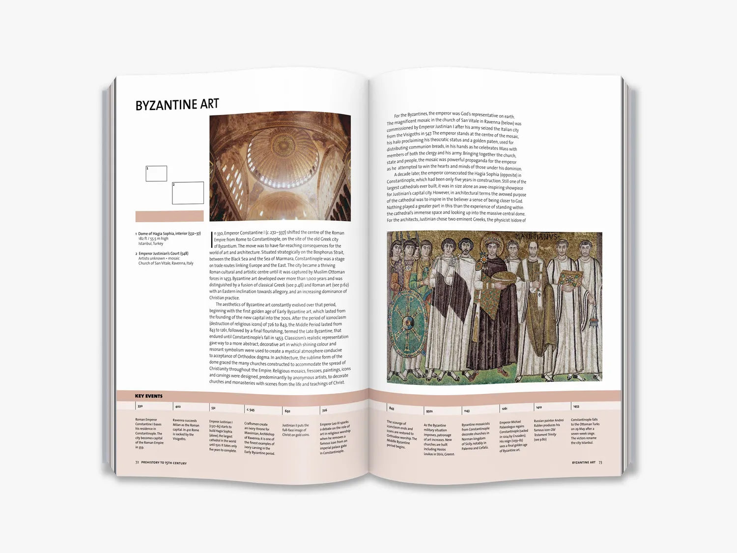 Thames & Hudson Art The Whole Story kunstbog illustreret