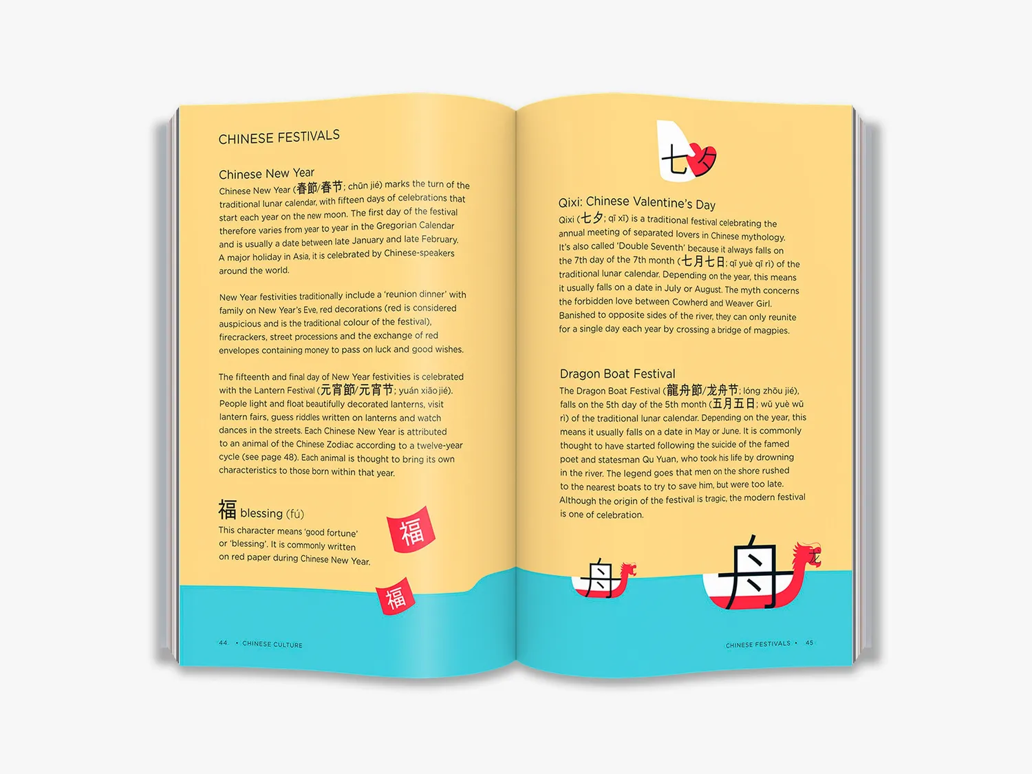 Chineasy Travel rejsebog kinesisk