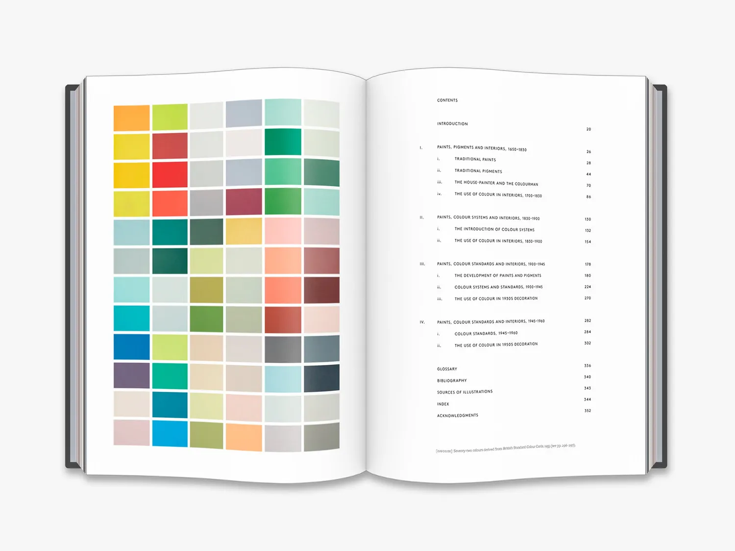 Thames & Hudson The Anatomy of Colour fagbog interiør