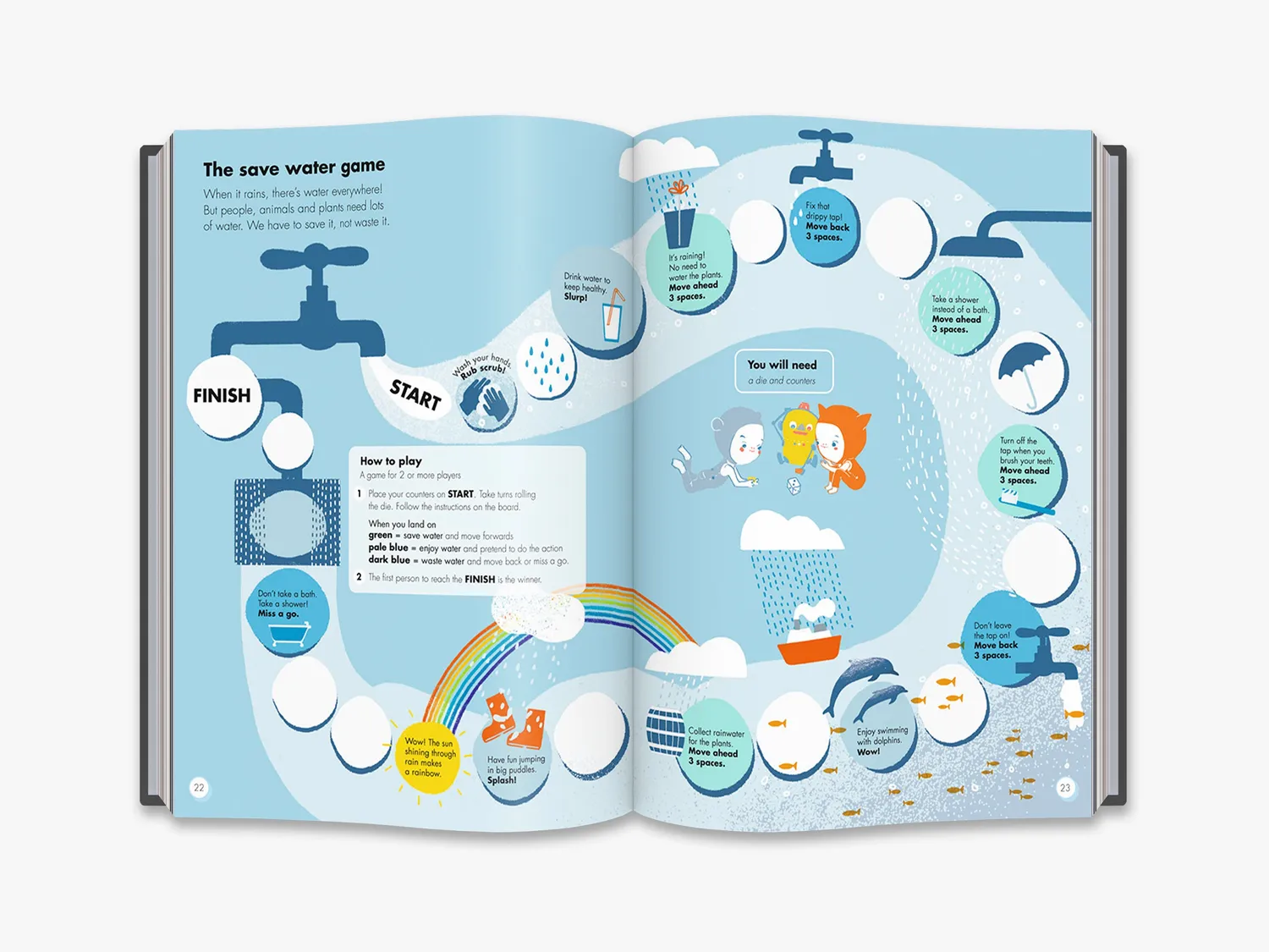 Thames & Hudson How Things Work børnebog Okido