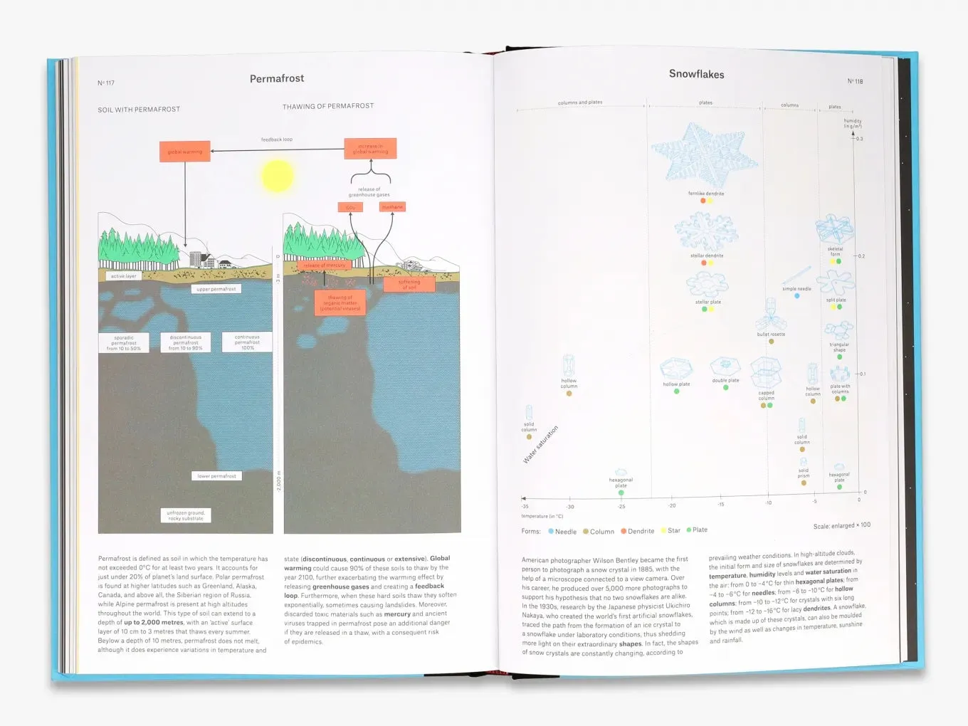 Thames & Hudson Phenomena illustreret fagbog naturvidenskab