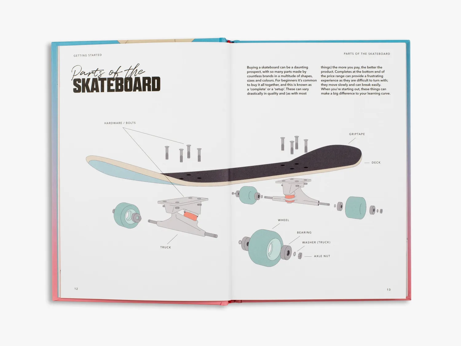 Thames & Hudson How to Train Your Skateboard bog tricks