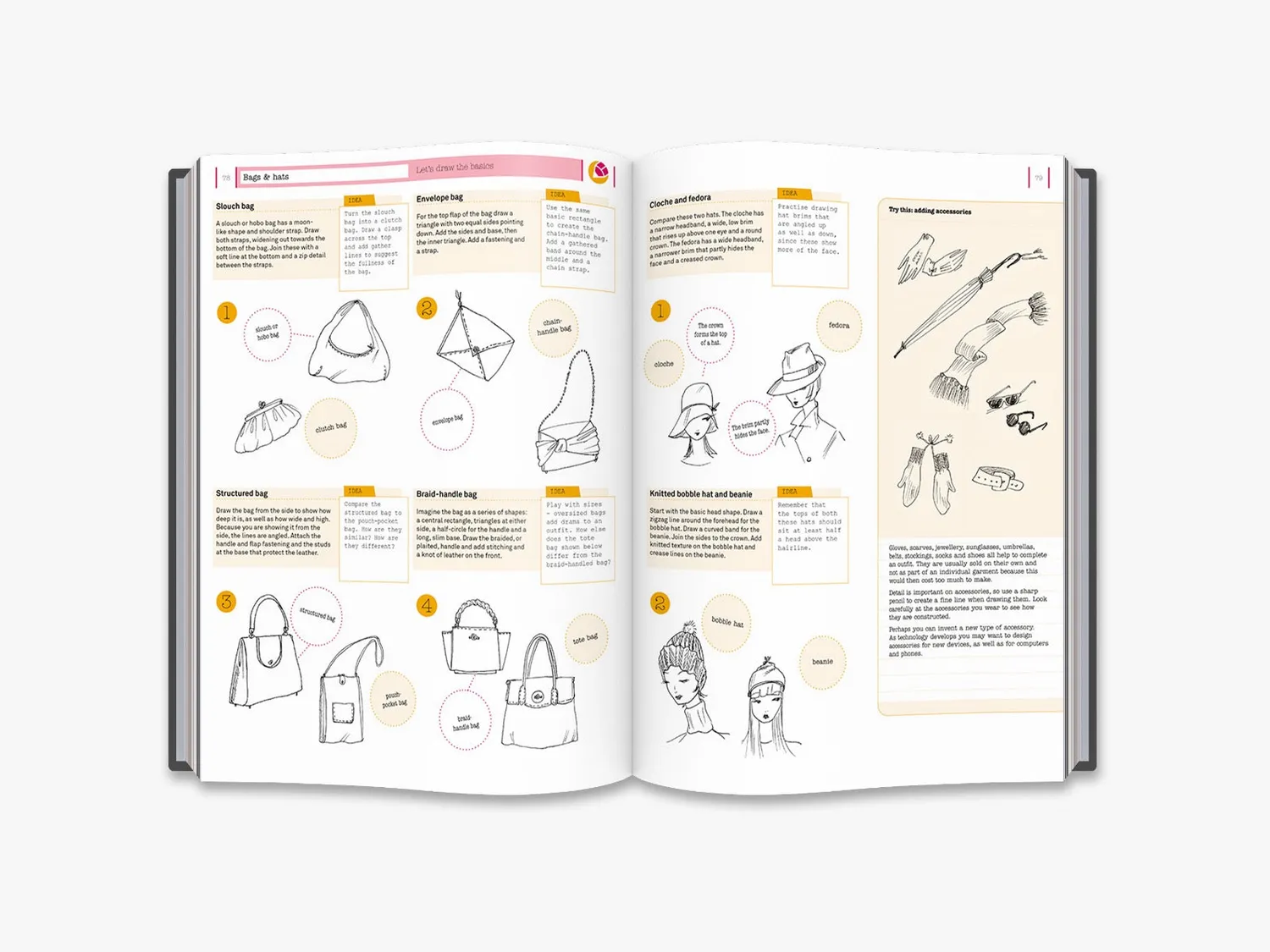Thames & Hudson How to Draw Like a Fashion Designer bog