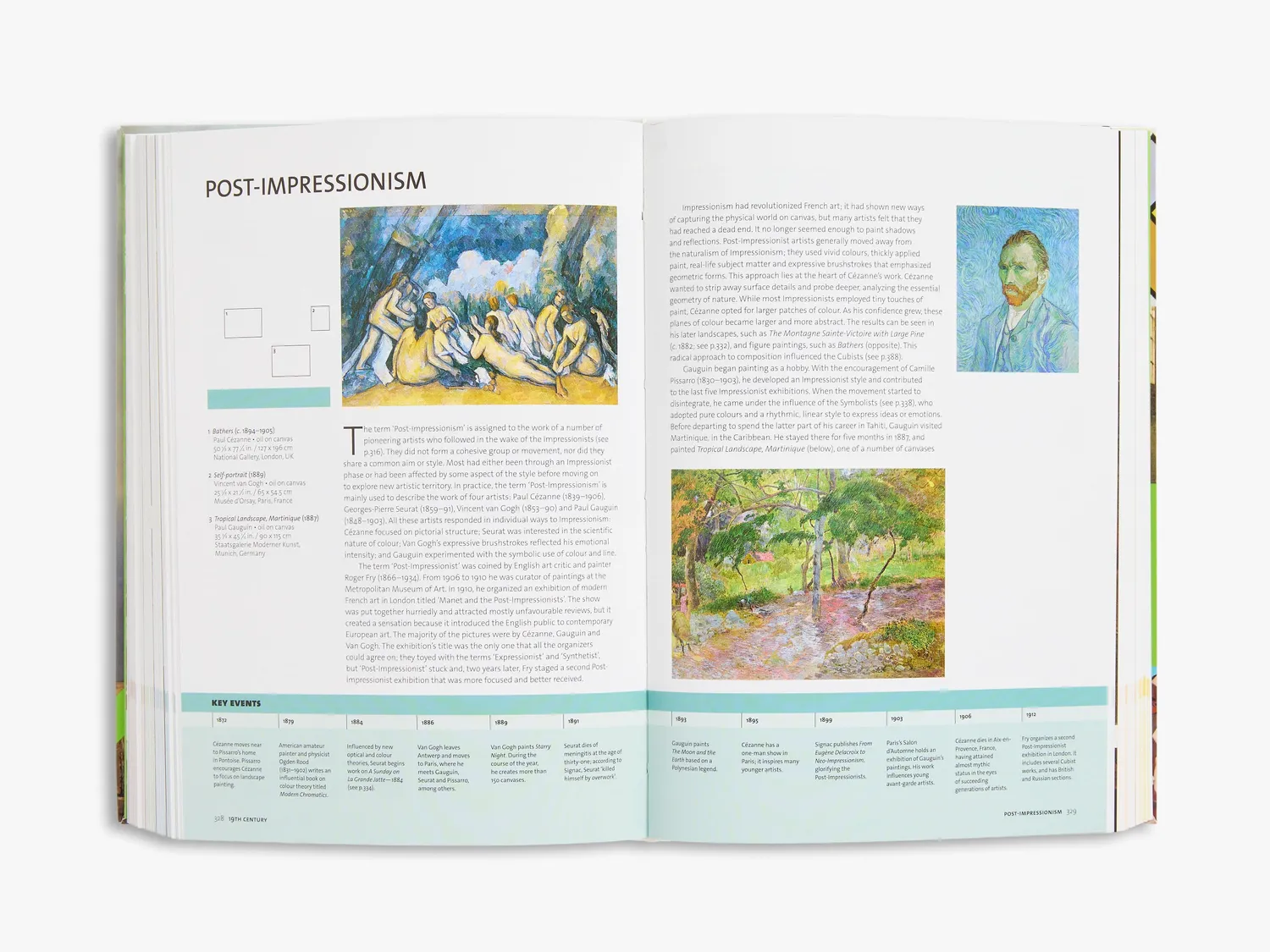 Thames & Hudson Art The Whole Story bog opslagsværk