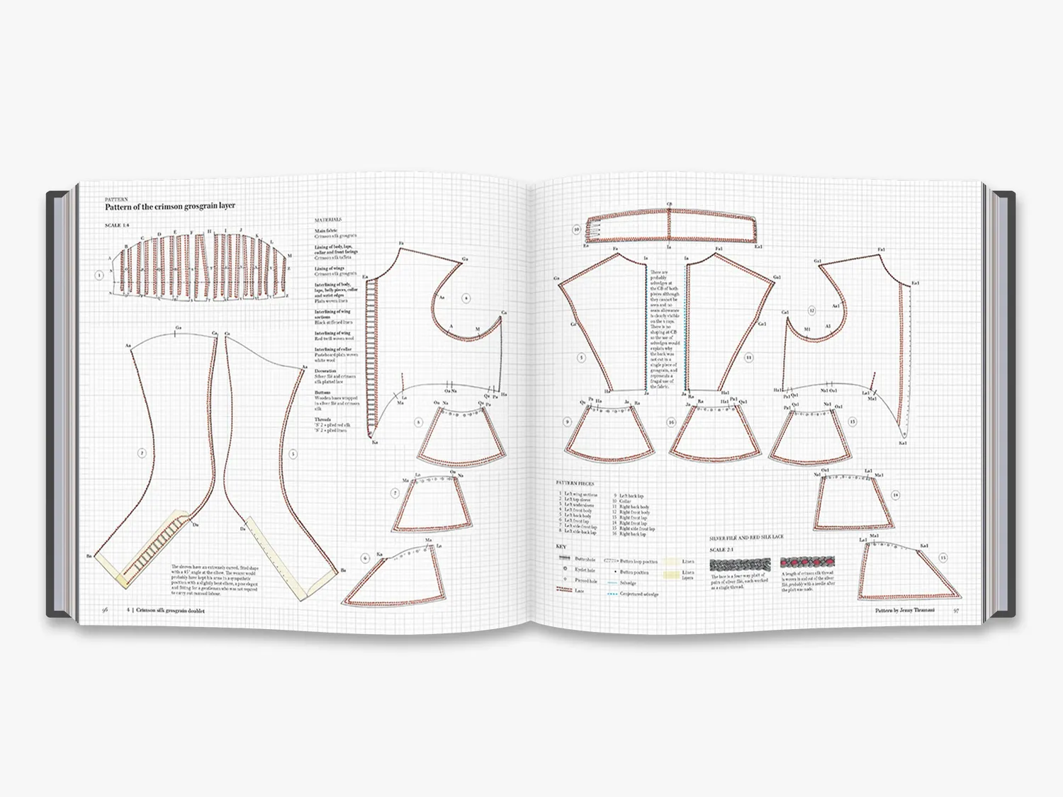 Thames & Hudson 17th-Century Men's Dress Patterns fagbog