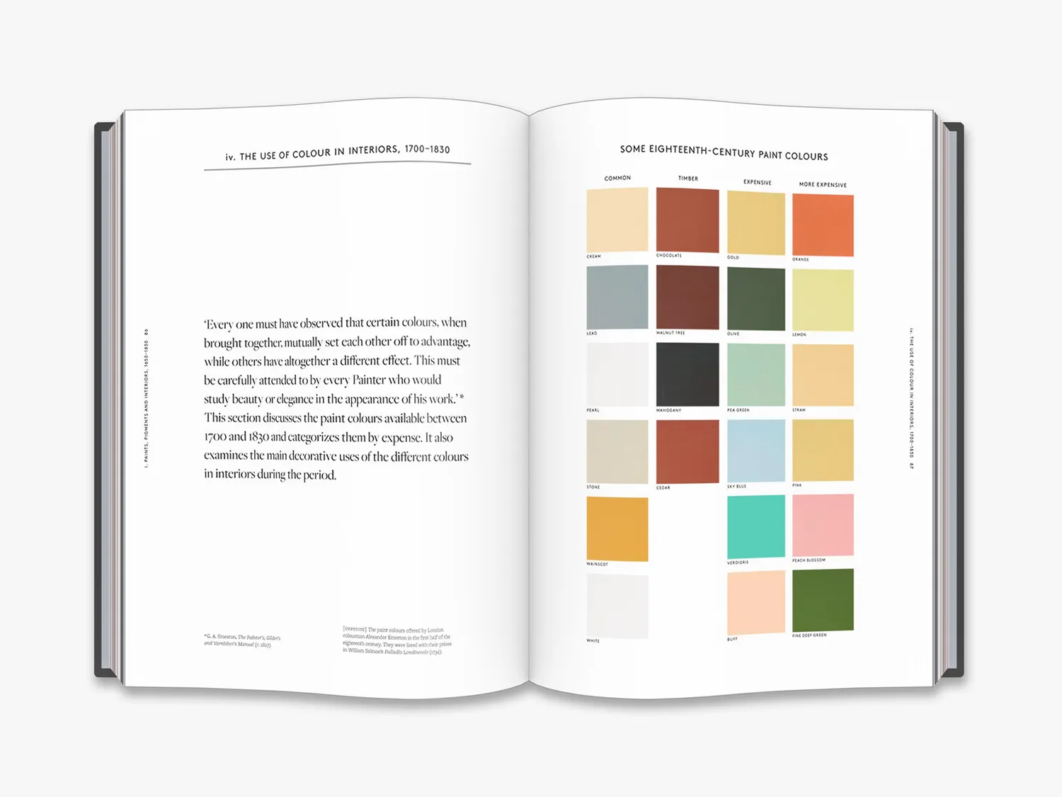 Thames & Hudson The Anatomy of Colour fagbog interiør