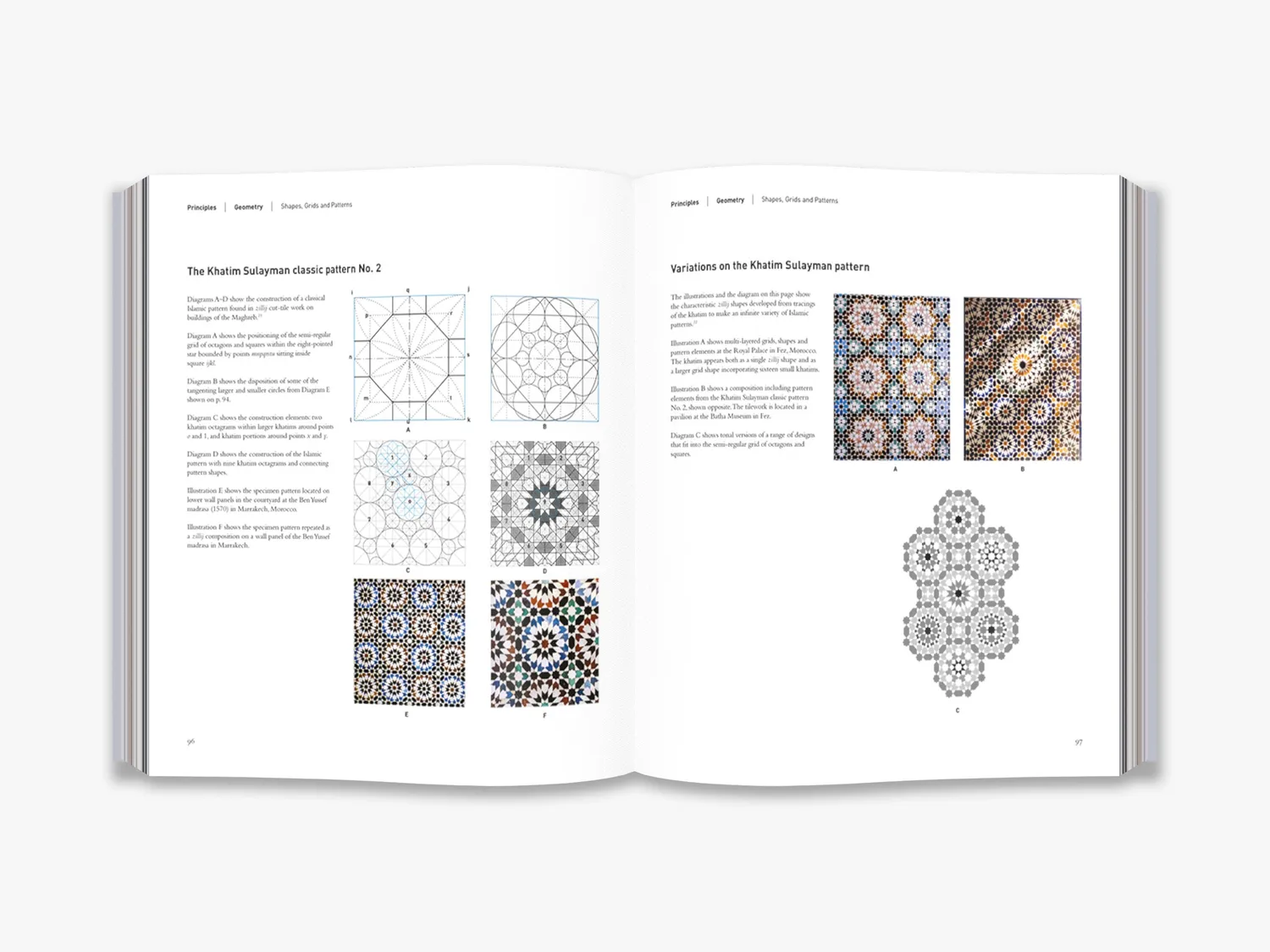 Thames & Hudson Arts & Crafts of the Islamic Lands fagbog
