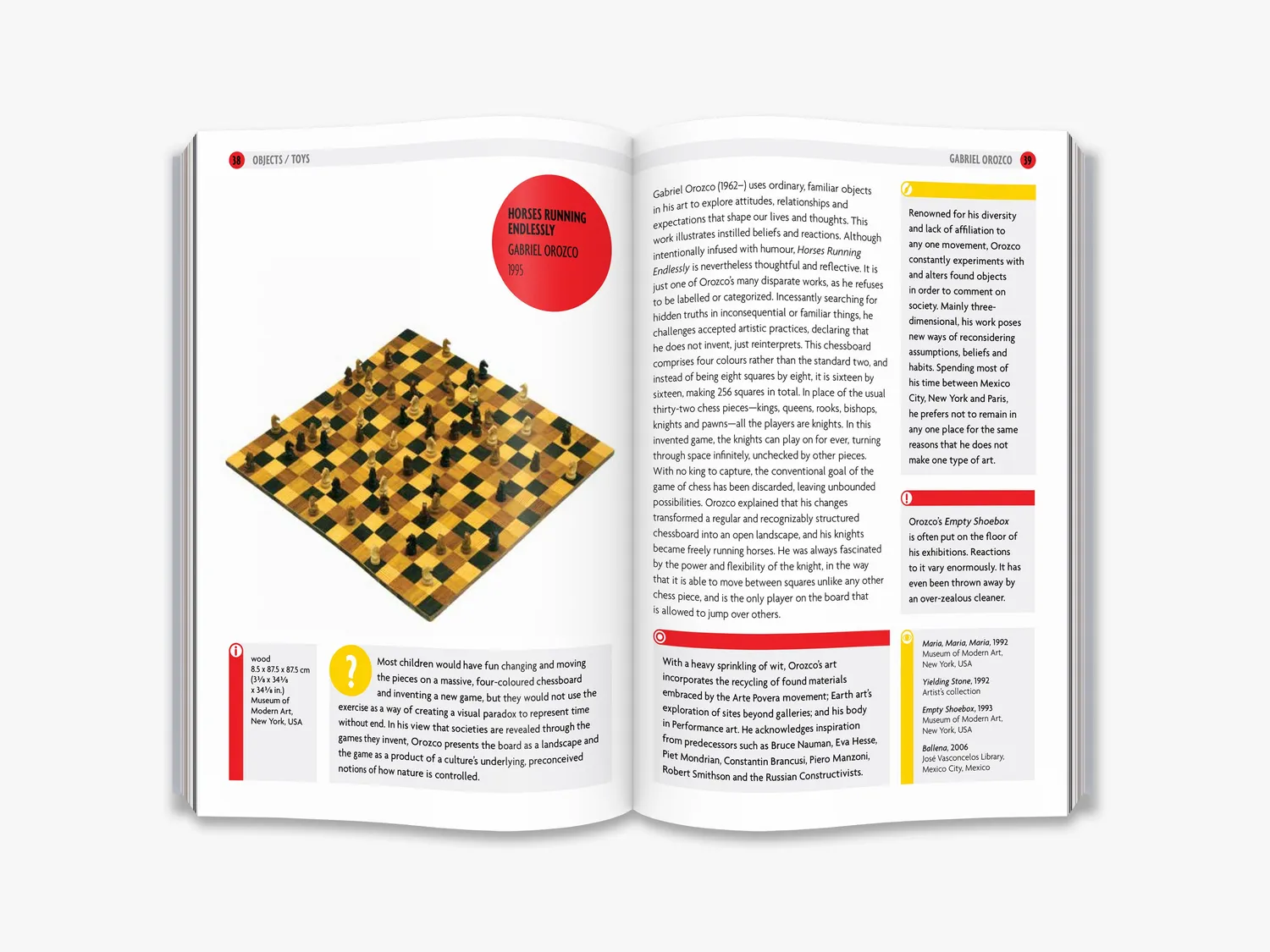 Thames & Hudson Why Your Five Year Old bog moderne kunst