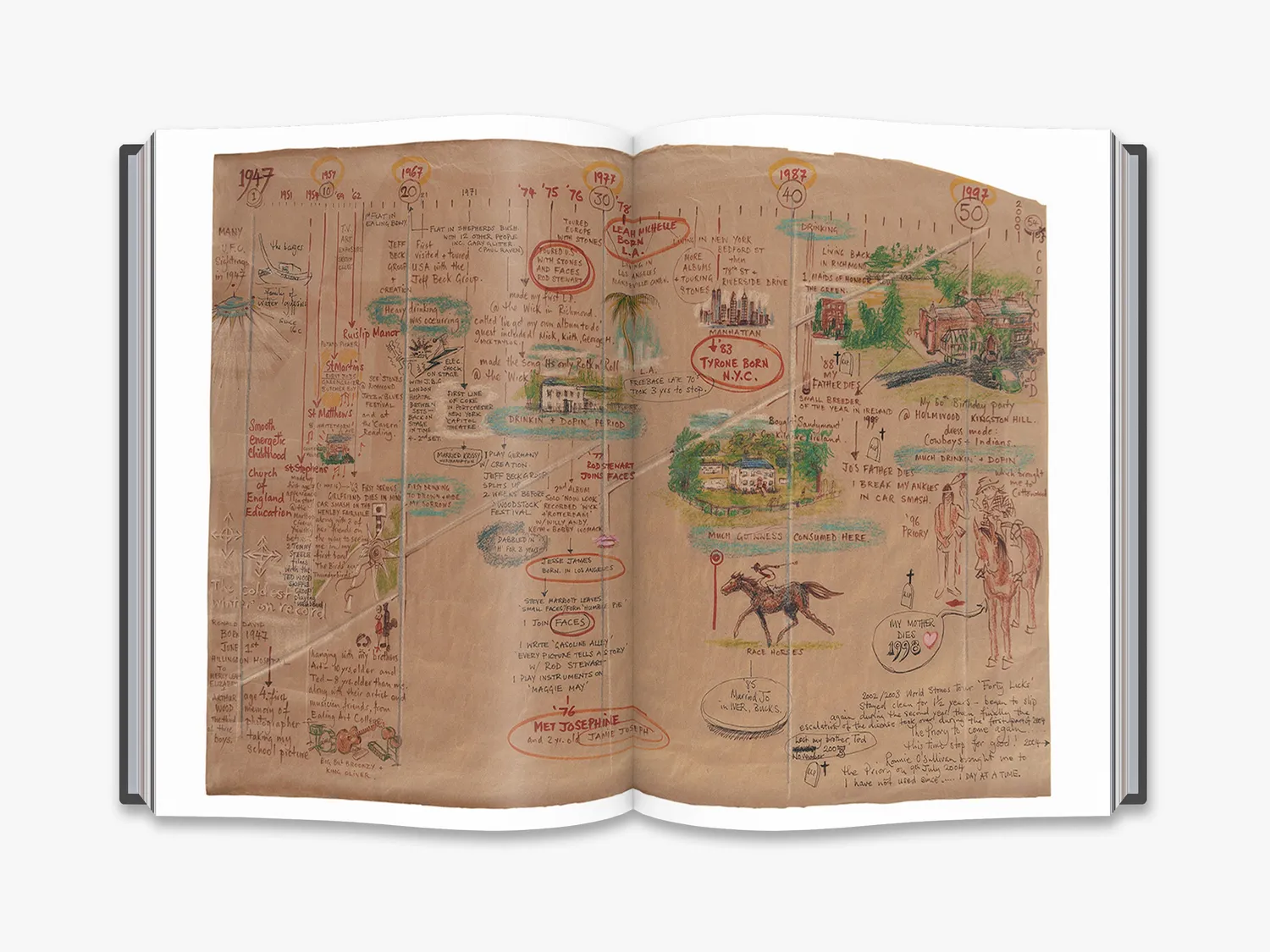Thames & Hudson Ronnie Wood Artist bog illustreret