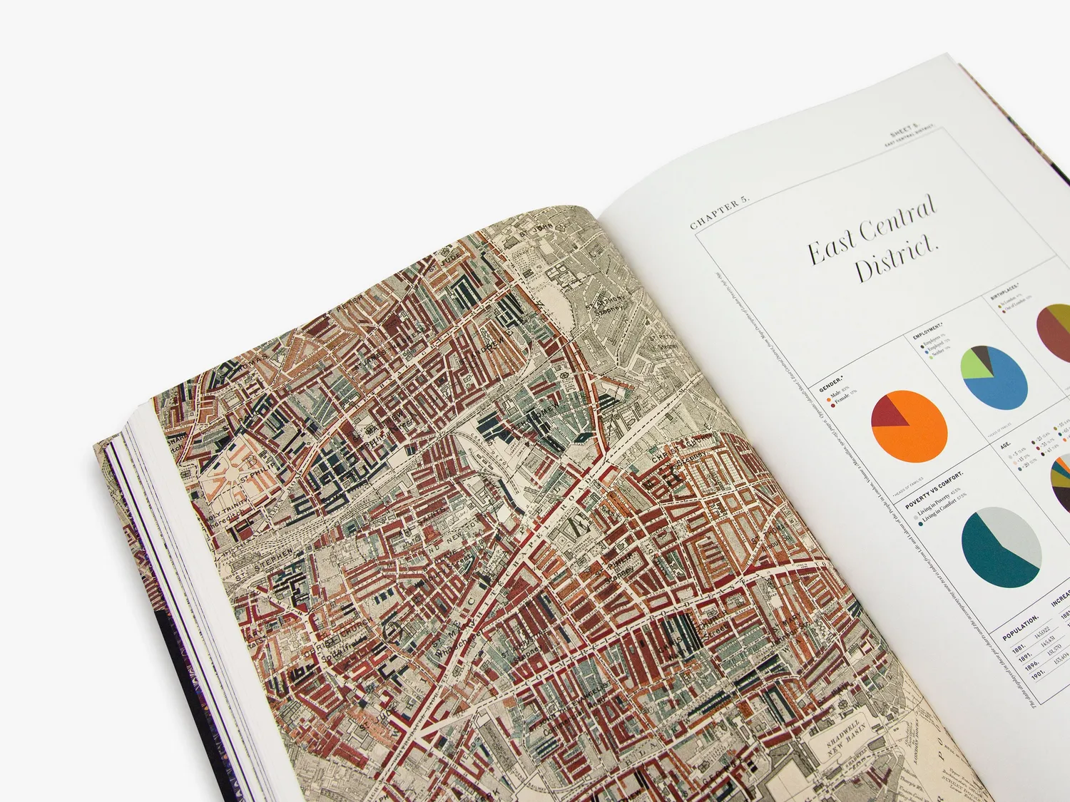 Thames & Hudson Charles Booths London Poverty Maps bog