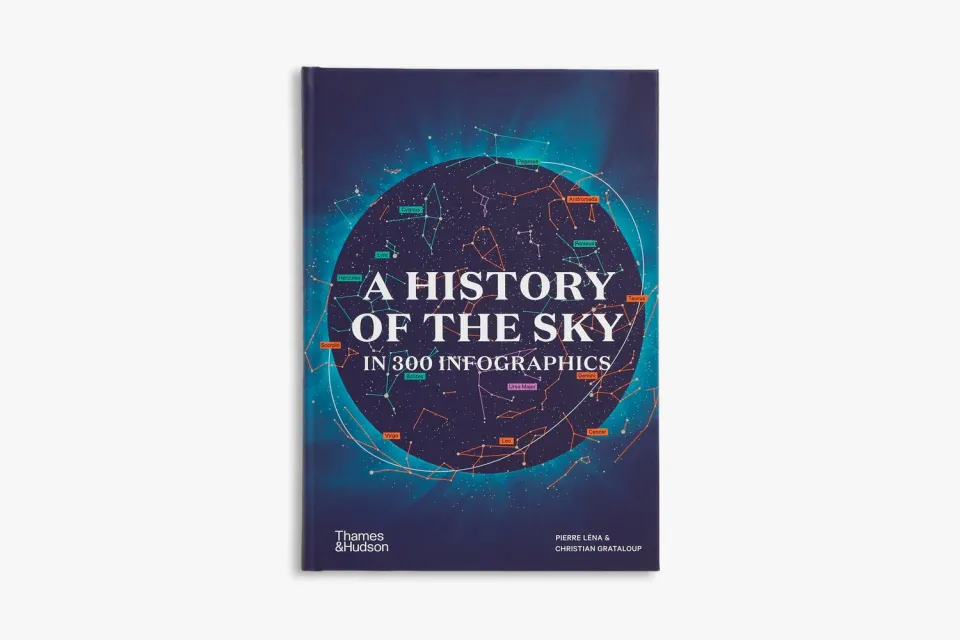 Thames & Hudson A History of the Sky in 300 Infographics fagbog illustreret