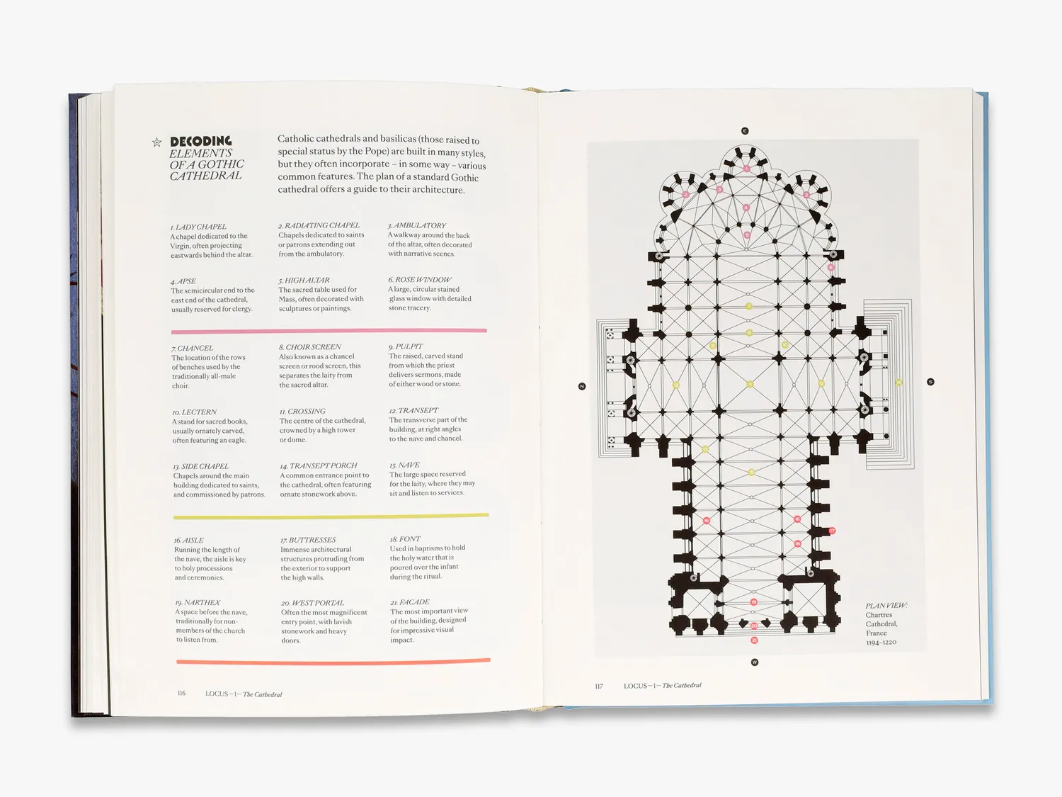 Thames & Hudson Catholica bog katolsk ikonografi