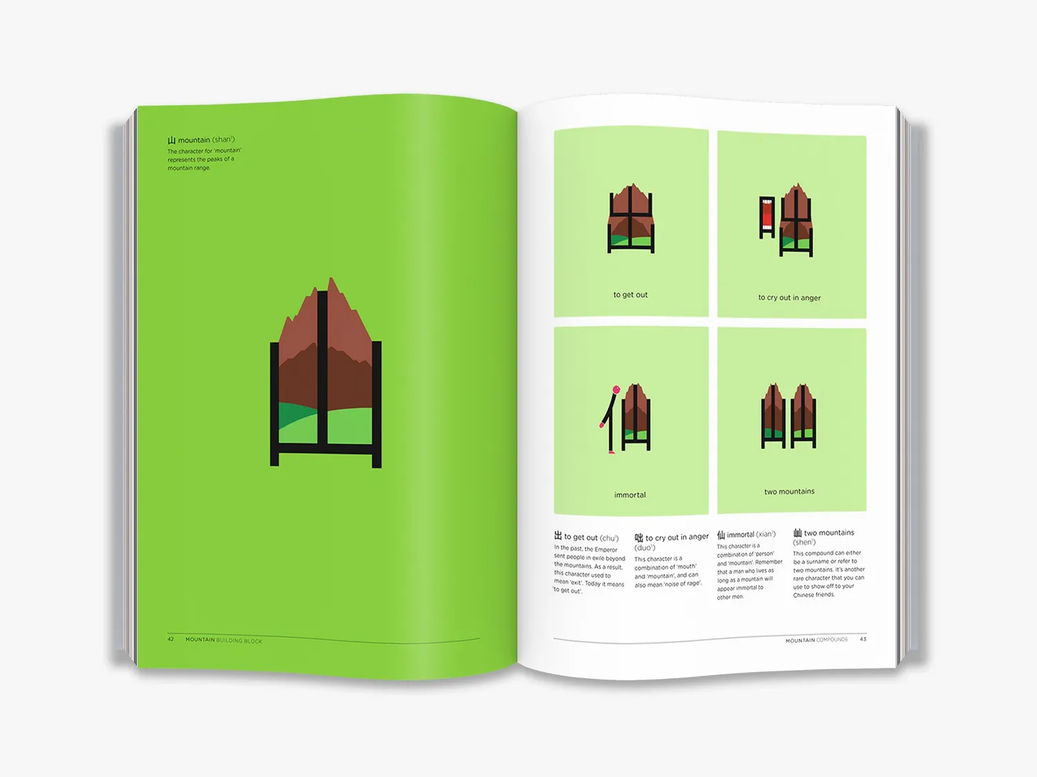 Thames & Hudson Chineasy bog kinesiske tegn visual