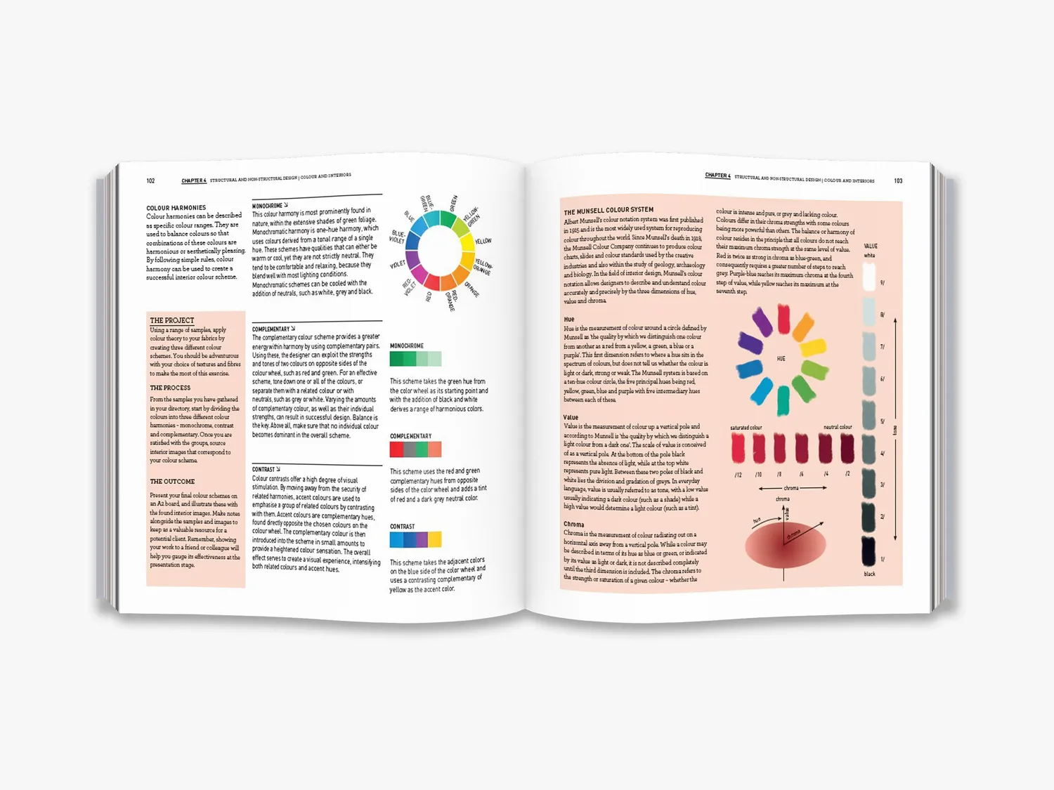 Thames & Hudson The Interior Design Course bog – indretning
