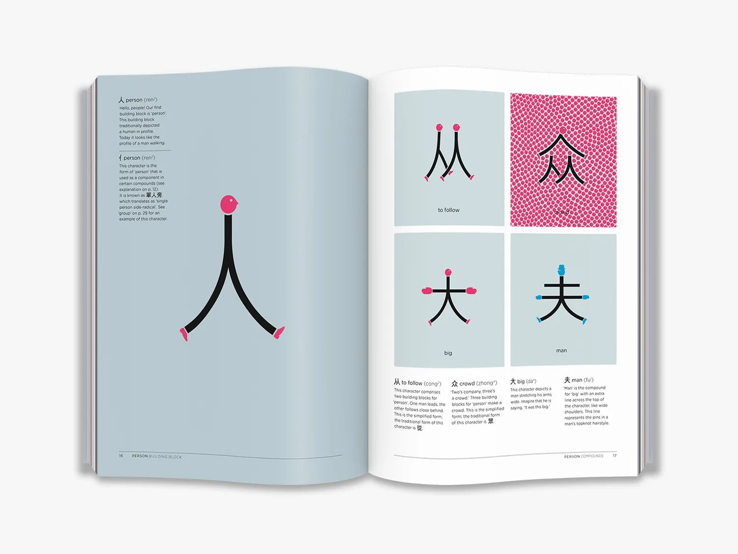 Thames & Hudson Chineasy bog kinesiske tegn visual