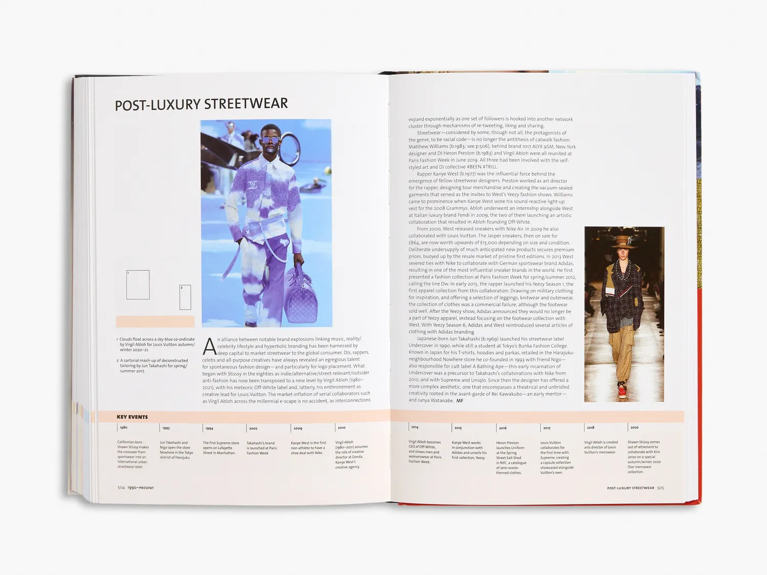 Thames & Hudson Fashion Whole Story bog – modehistorie