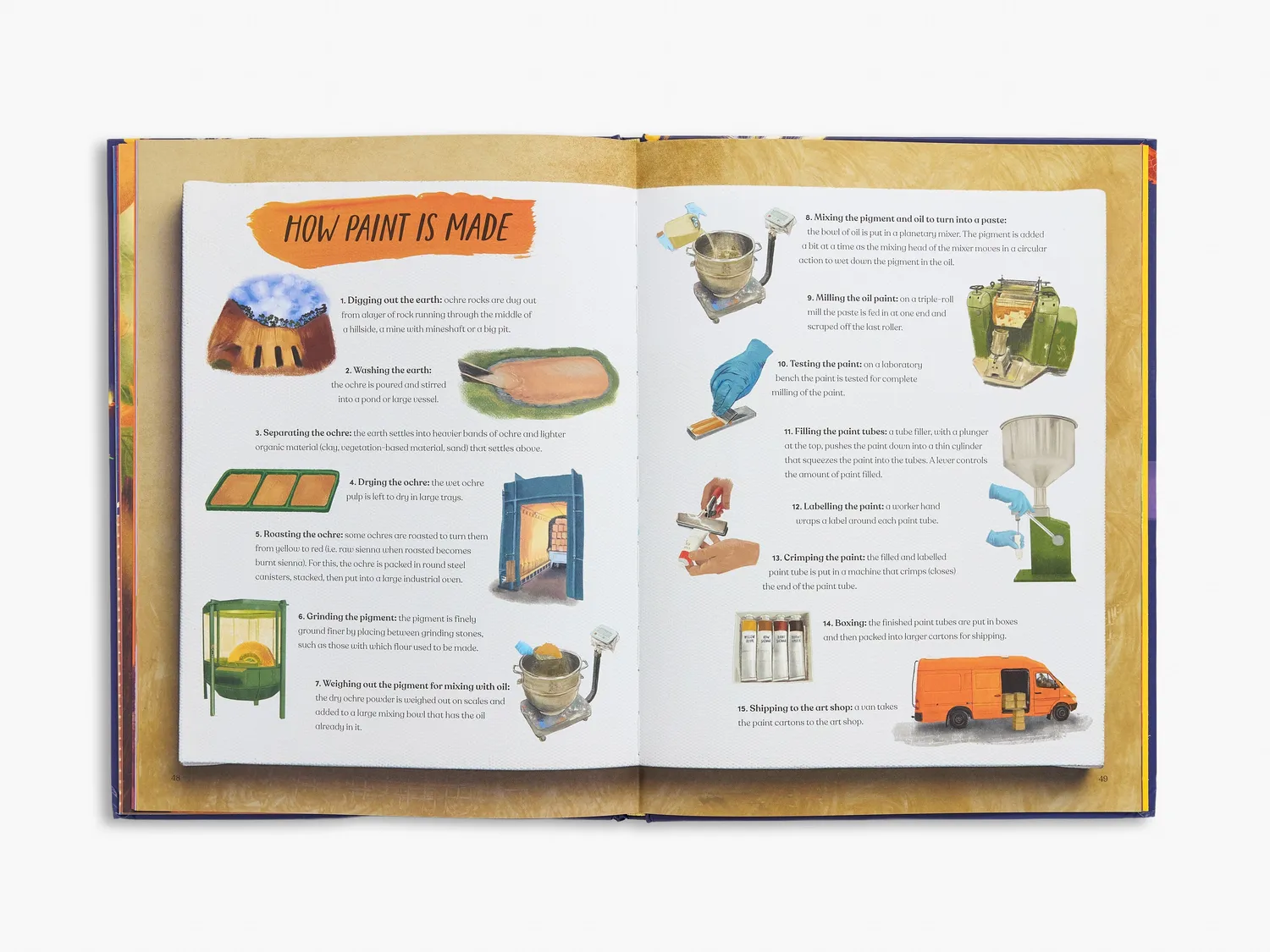 Thames & Hudson The Mystery of Colour børnebog – farver