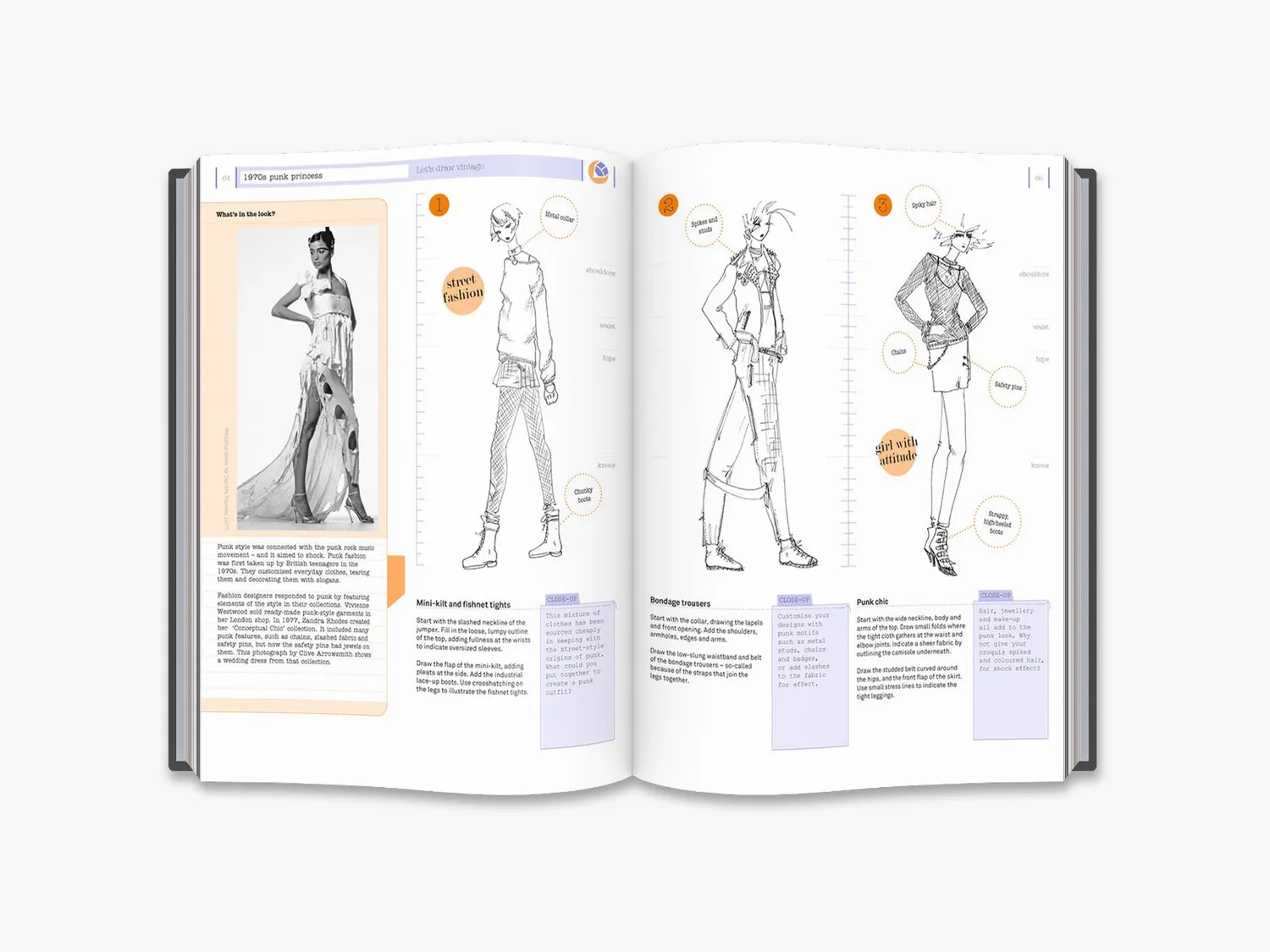 Thames & Hudson How to Draw Vintage Fashion tegnebog