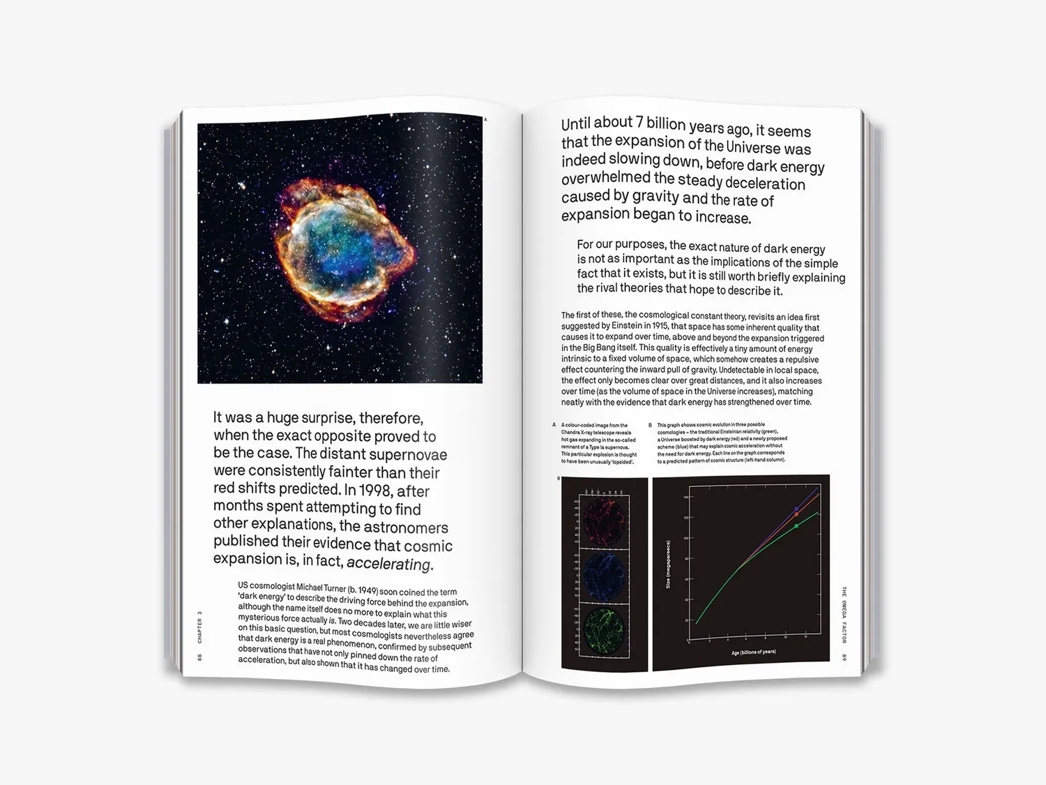 Thames & Hudson What Shape Is Space bog univers Big Idea
