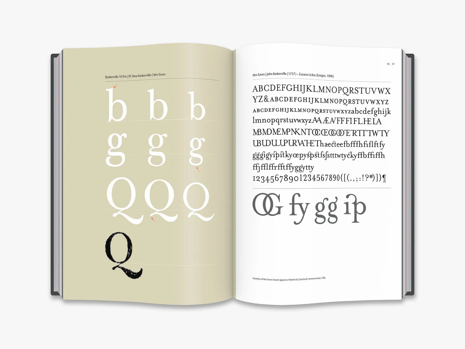 Thames & Hudson Revival Type fagbog – typografi