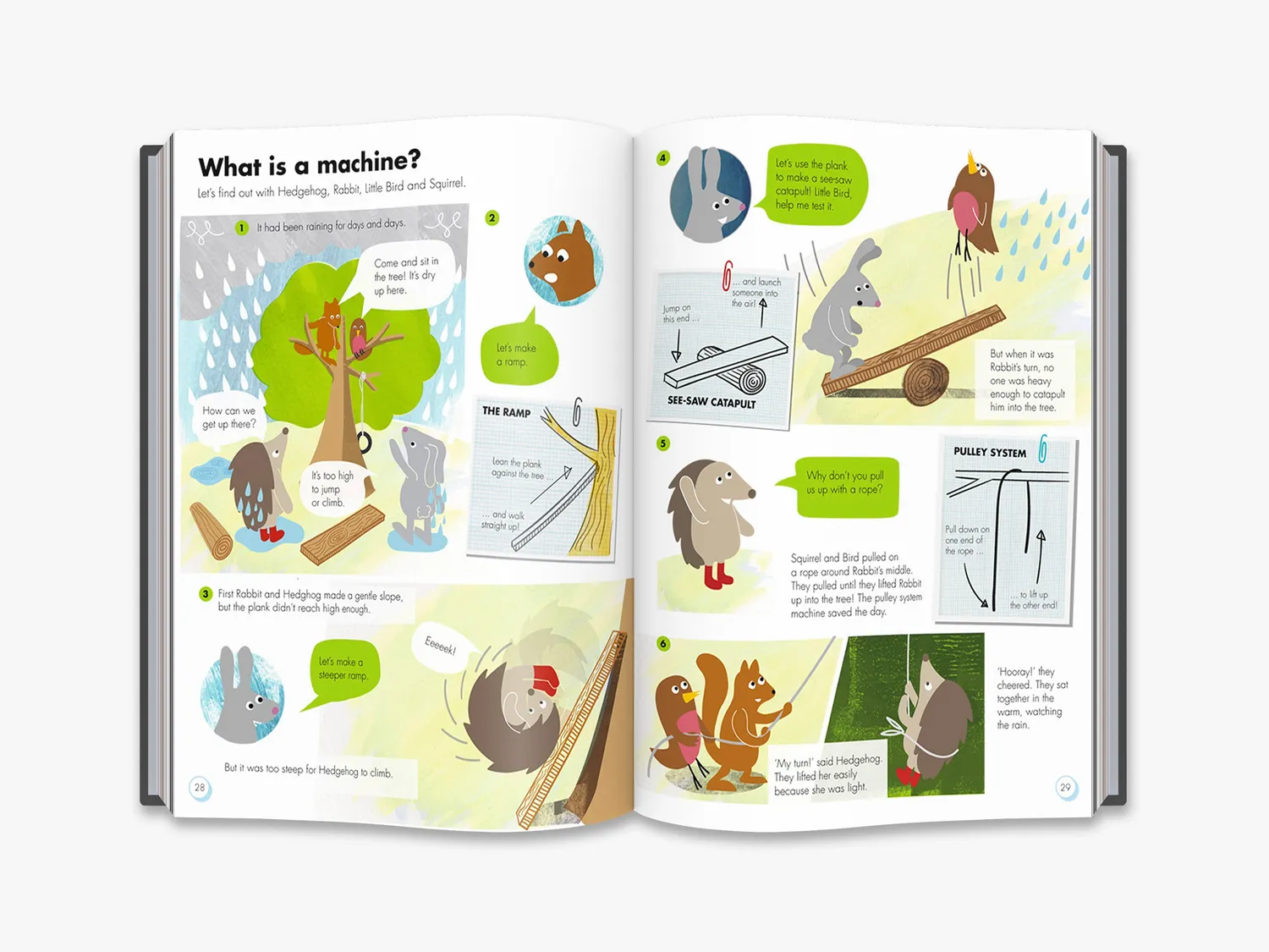 Thames & Hudson How Things Work børnebog Okido