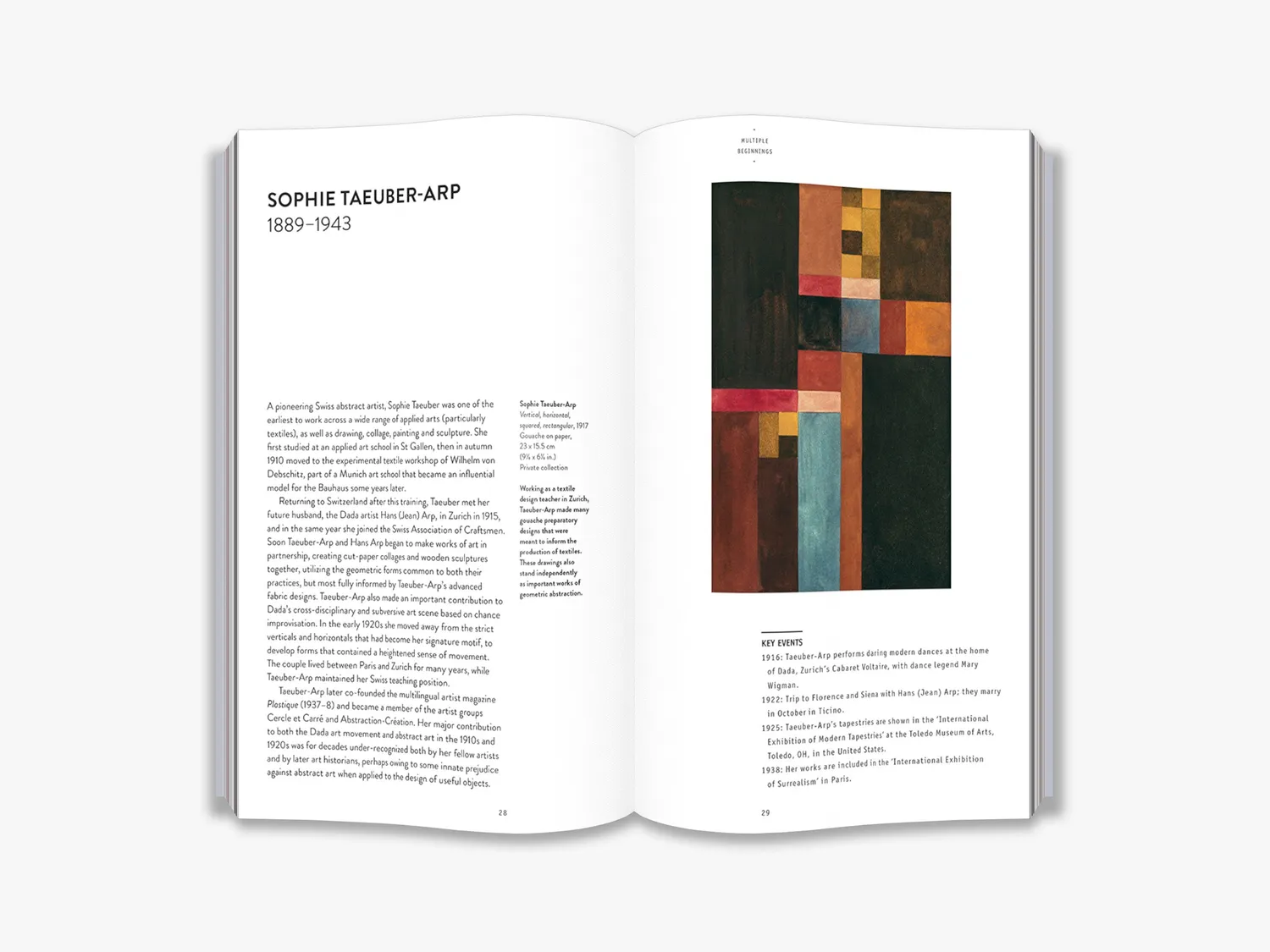 Thames & Hudson Art Essentials Abstract Art bog