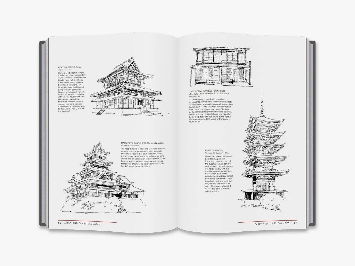 Thames & Hudson Architectural Styles arkitekturbog illustreret