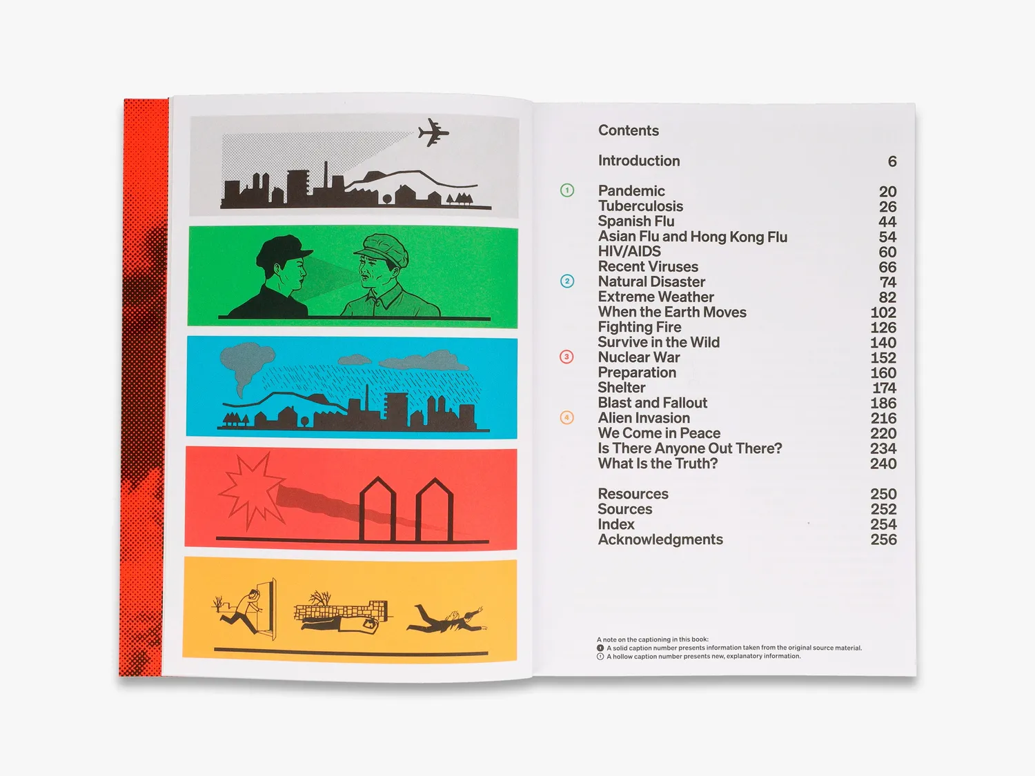Thames & Hudson Apocalypse Ready bog – overlevelse