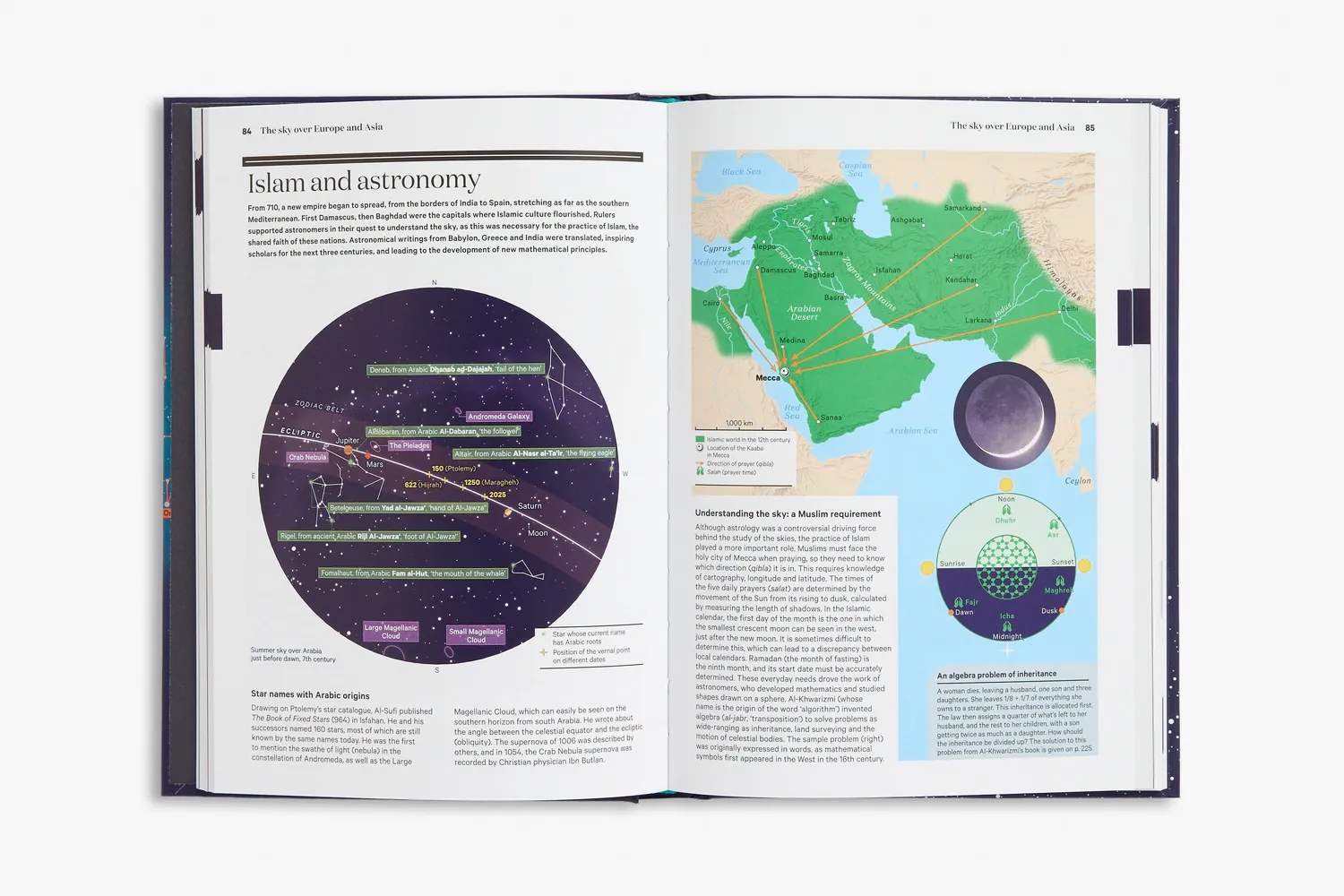 Thames & Hudson A History of the Sky in 300 Infographics fagbog illustreret
