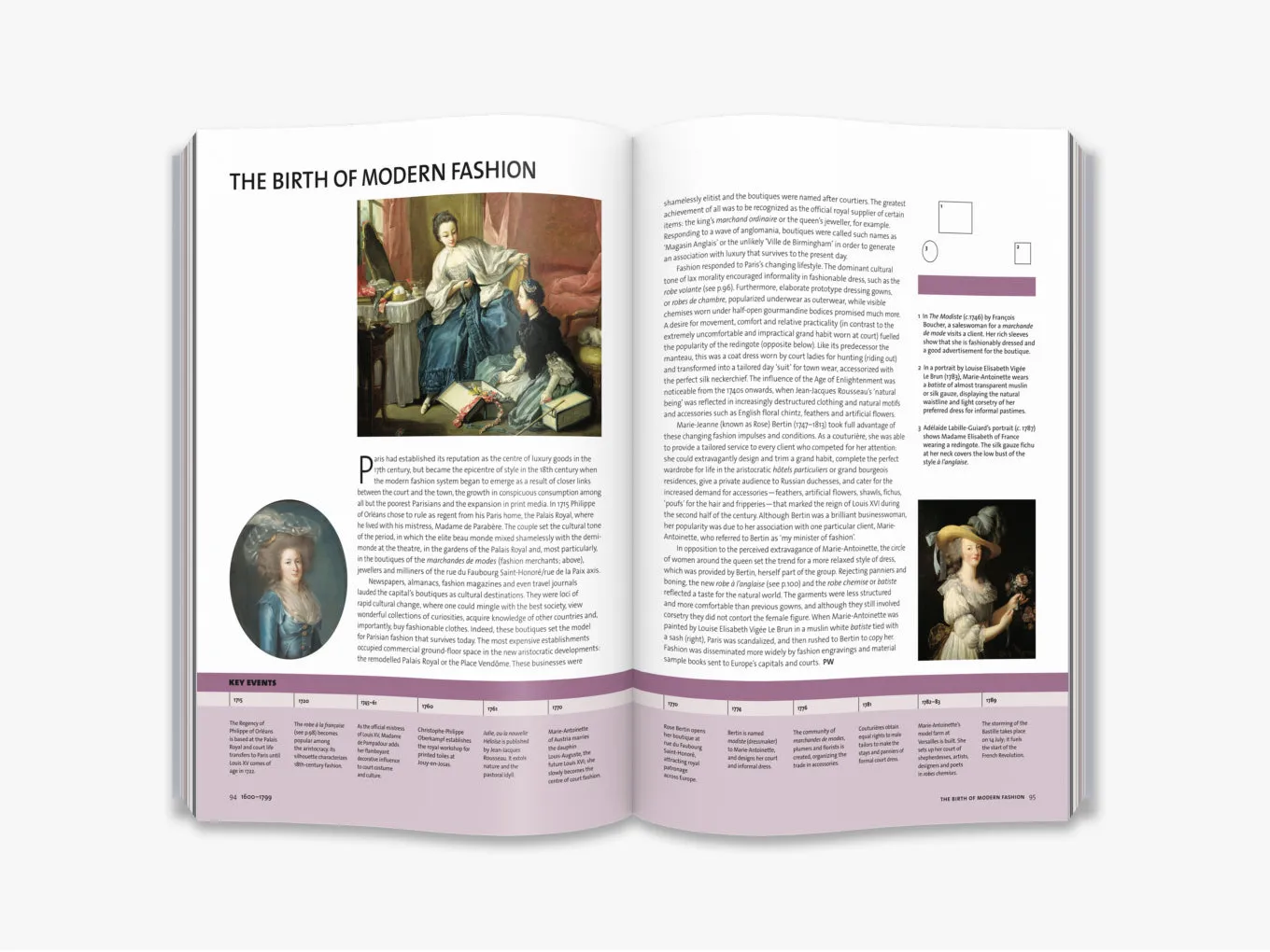 Thames & Hudson Fashion The Whole Story bog modehistorie