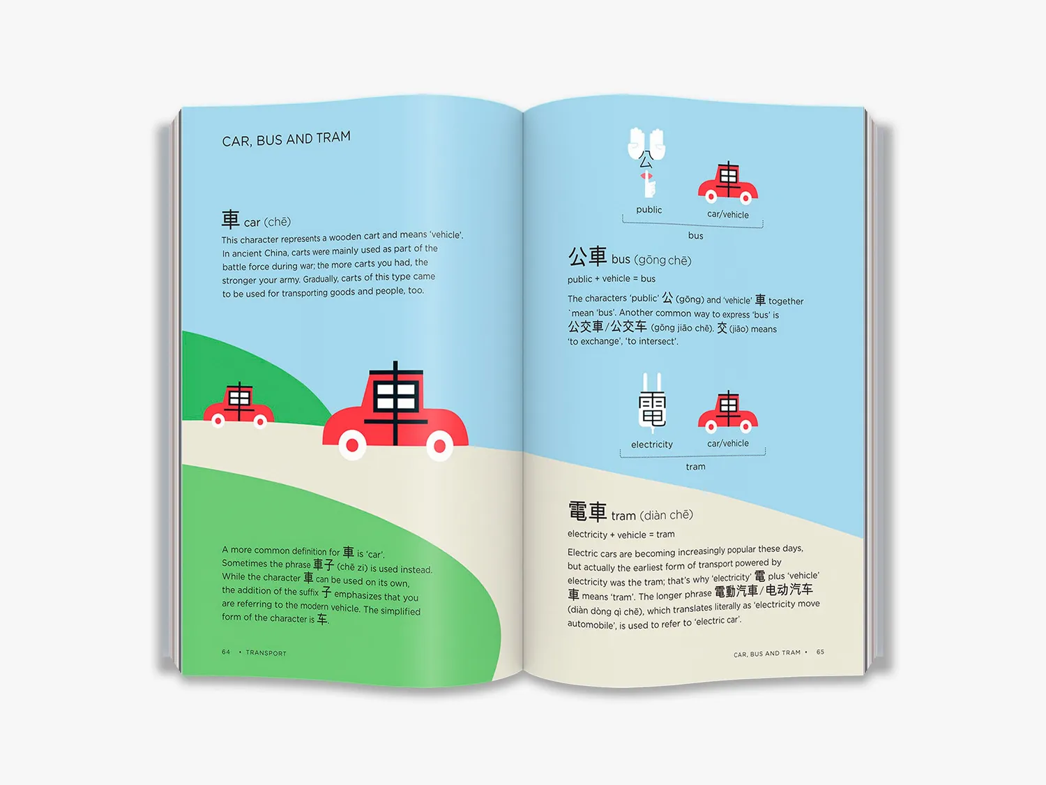 Chineasy Travel rejsebog kinesisk