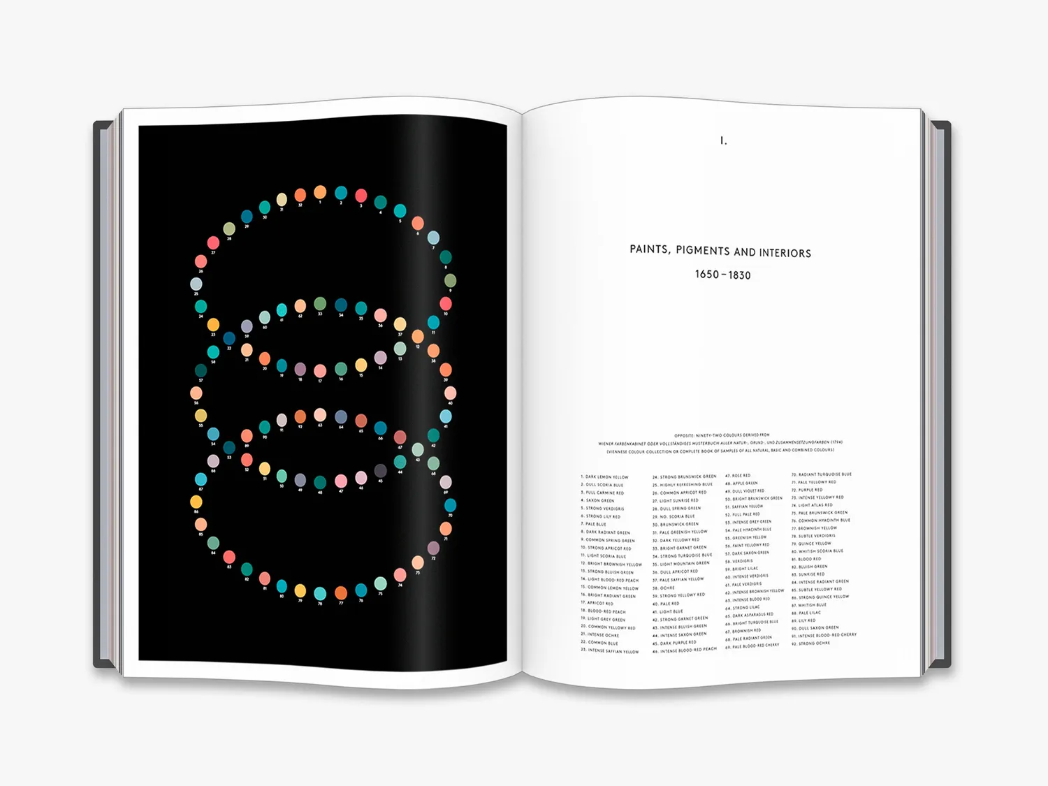 Thames & Hudson The Anatomy of Colour fagbog interiør