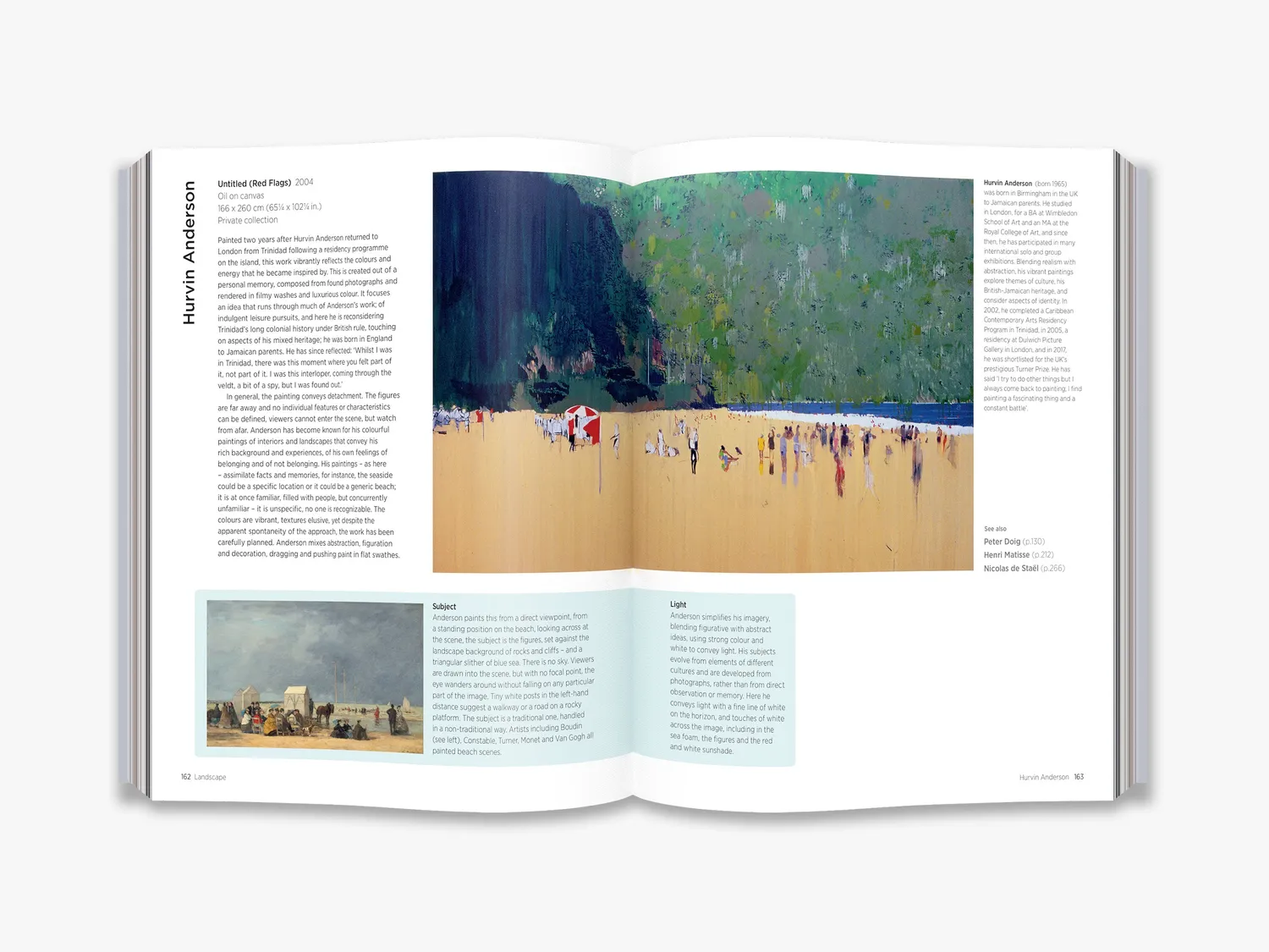 Thames & Hudson Painting Masterclass kunstbog