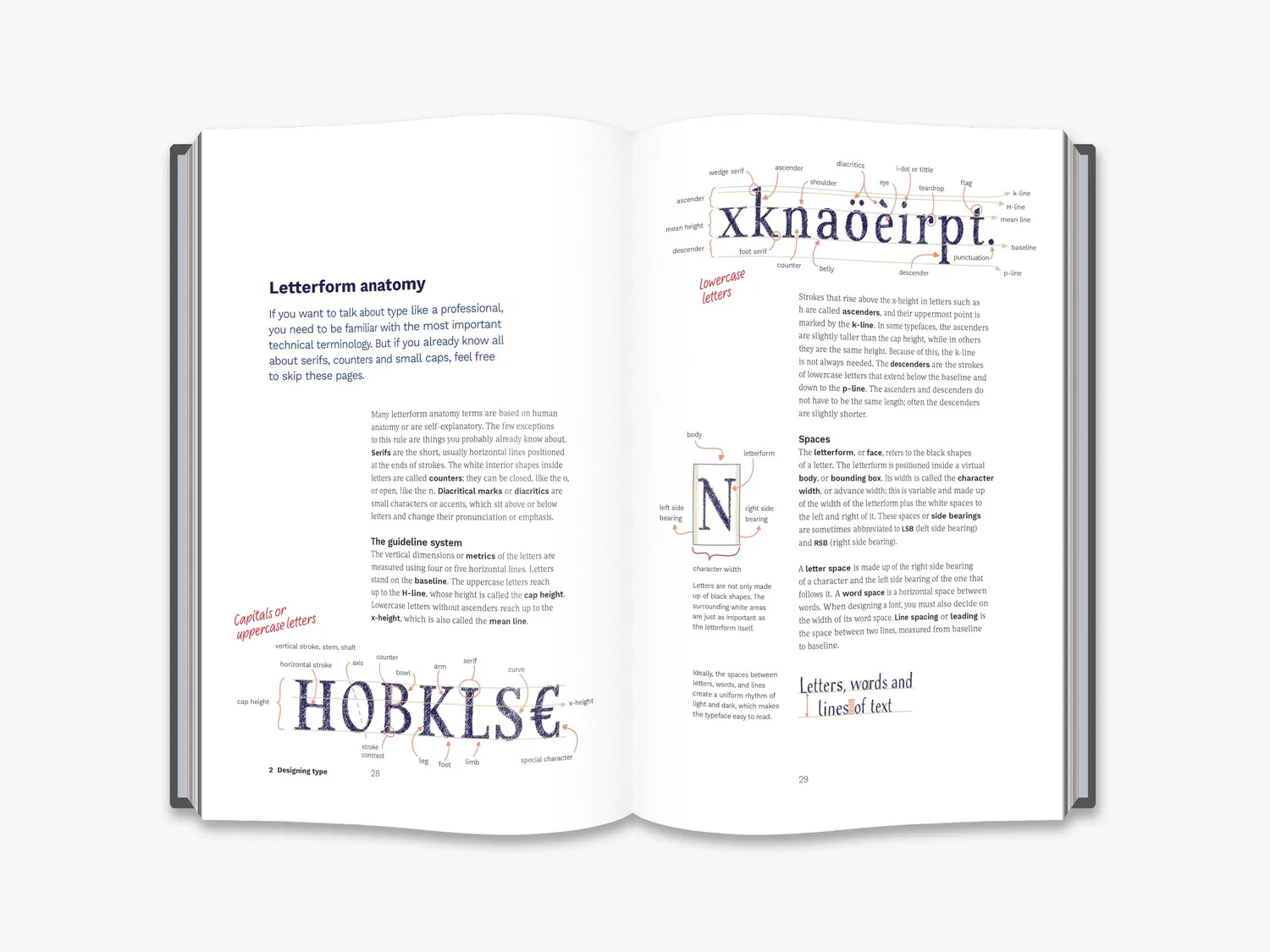 Thames & Hudson Designing Fonts bog om typedesign