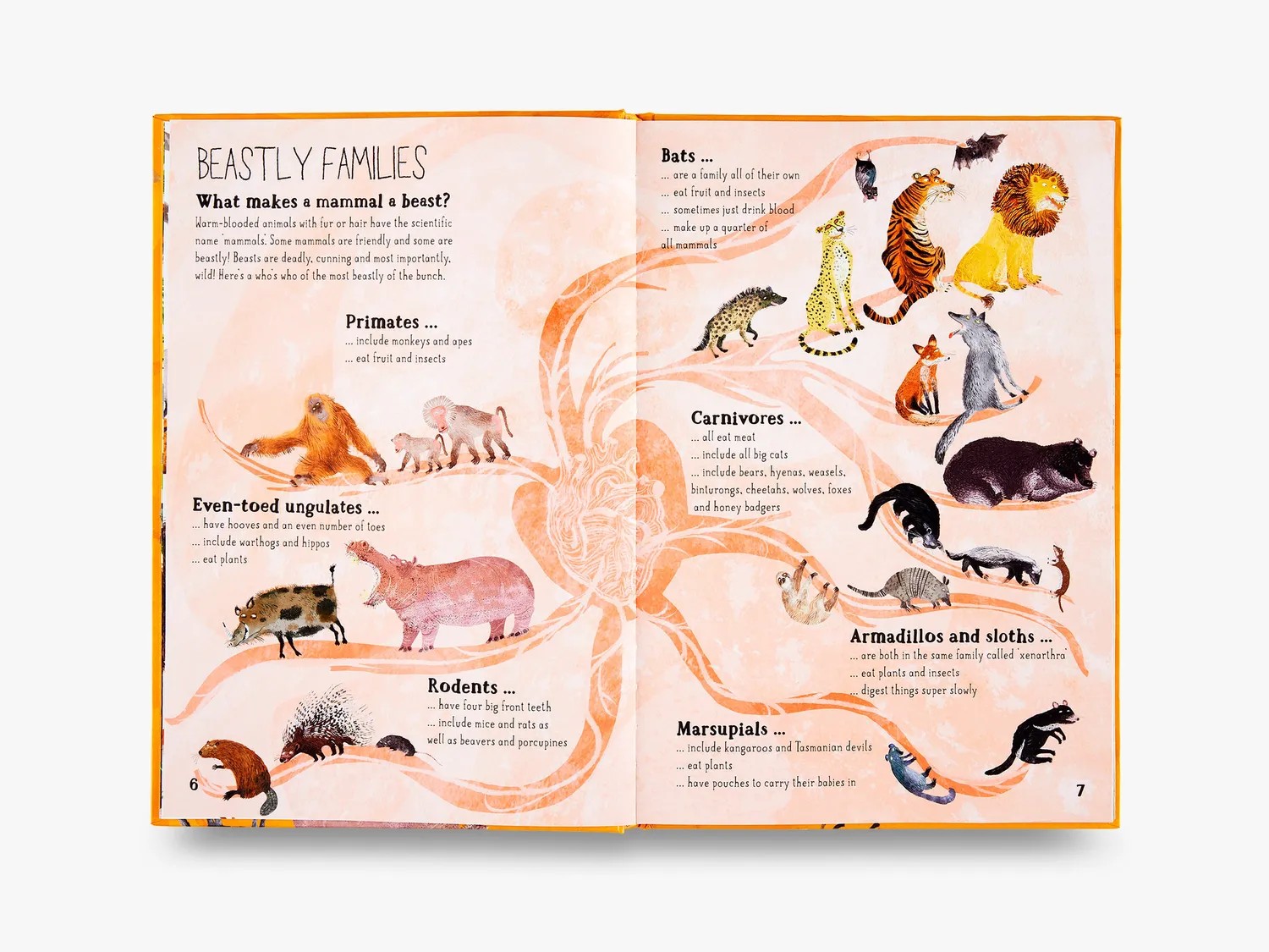 Thames & Hudson The Big Book of Beasts børnebog dyr