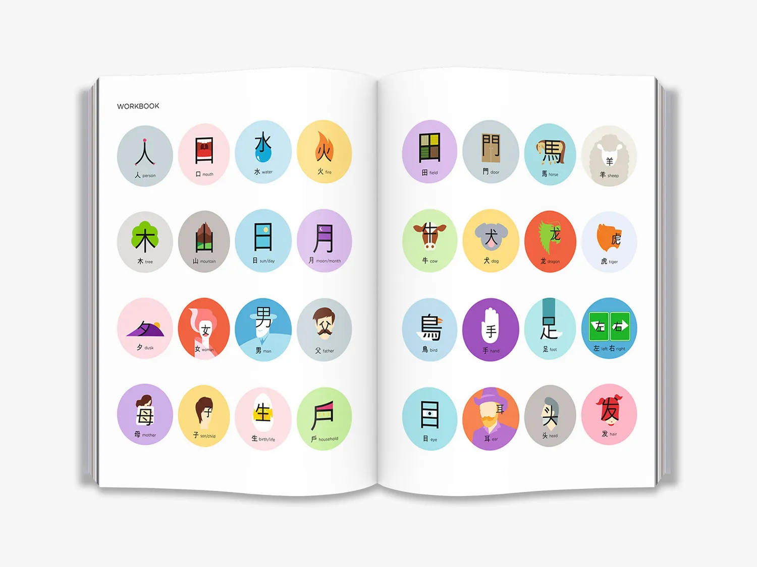 Chineasy Workbook arbejdsbog kinesiske tegn