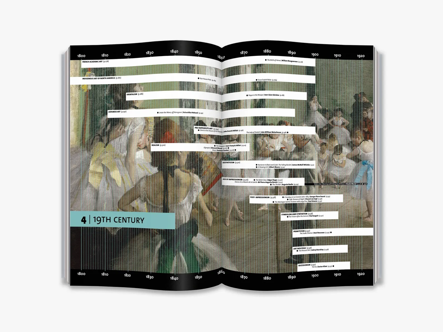 Thames & Hudson Art The Whole Story kunstbog illustreret