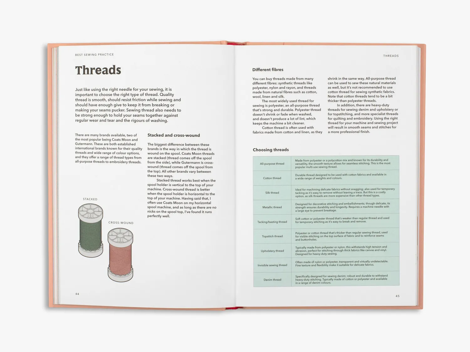 Thames & Hudson How to Train Your Sewing Machine sybog