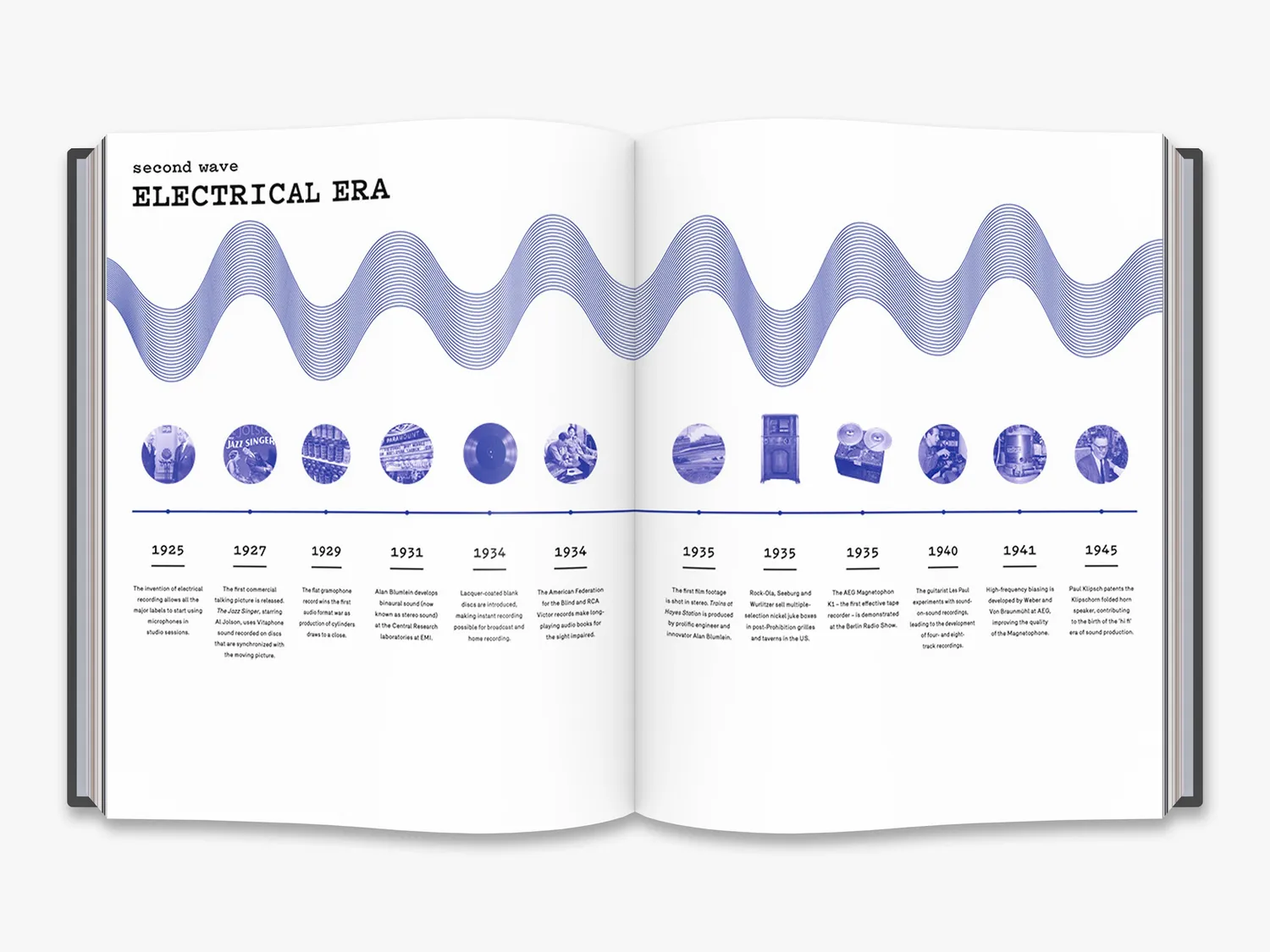 Thames & Hudson The Art of Sound bog musikhistorie