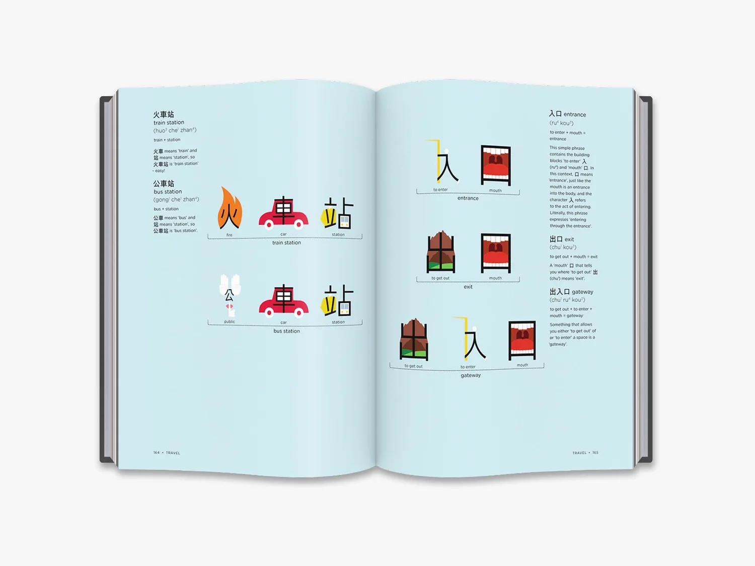 Thames & Hudson Chineasy Everyday bog kinesiske tegn