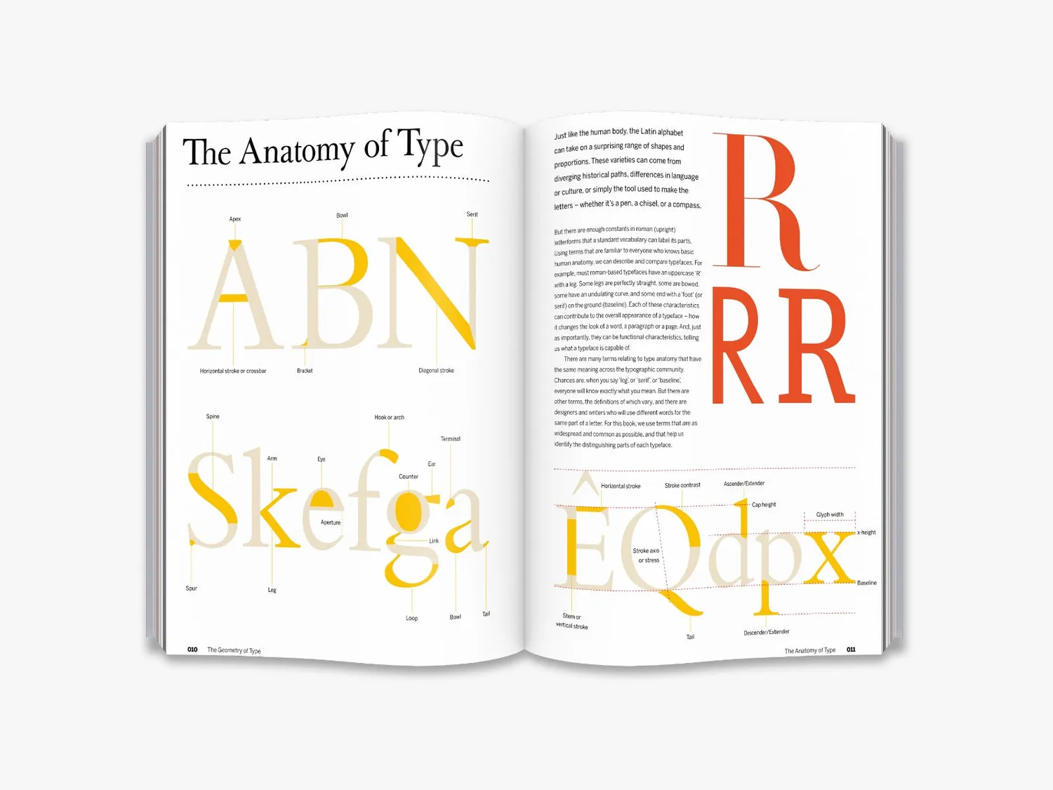 Thames & Hudson The Geometry of Type bog om typografi