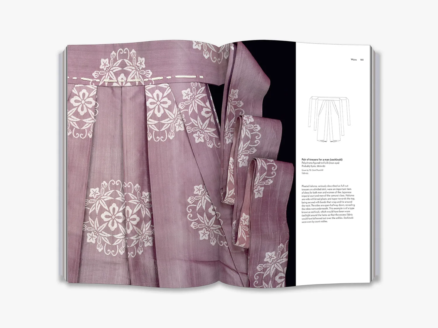 Thames & Hudson Japanese Dress in Detail bog om kimono