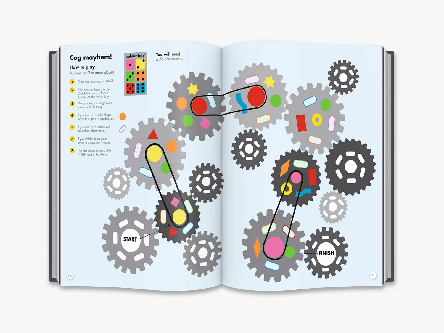 Thames & Hudson How Things Work børnebog Okido