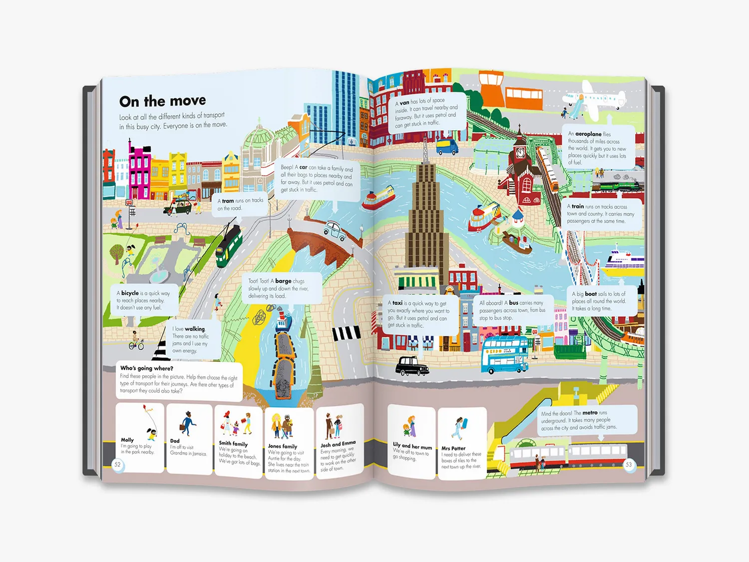 Thames & Hudson How Things Work børnebog Okido