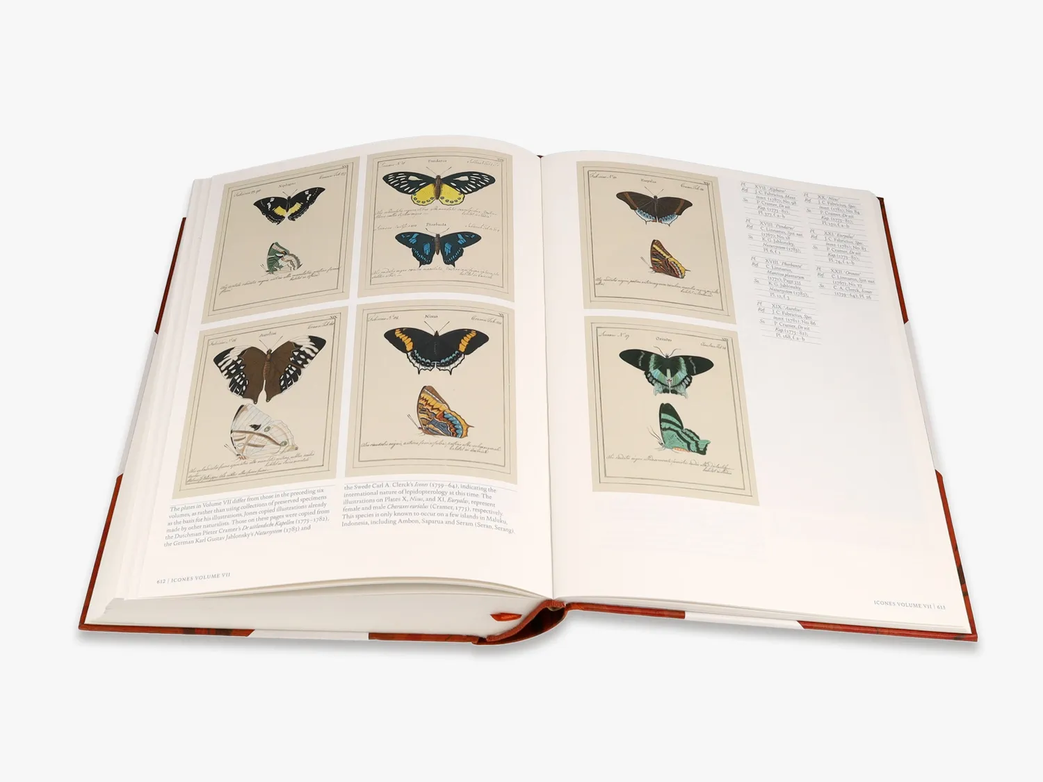 Thames & Hudson Iconotypes fagbog sommerfugle