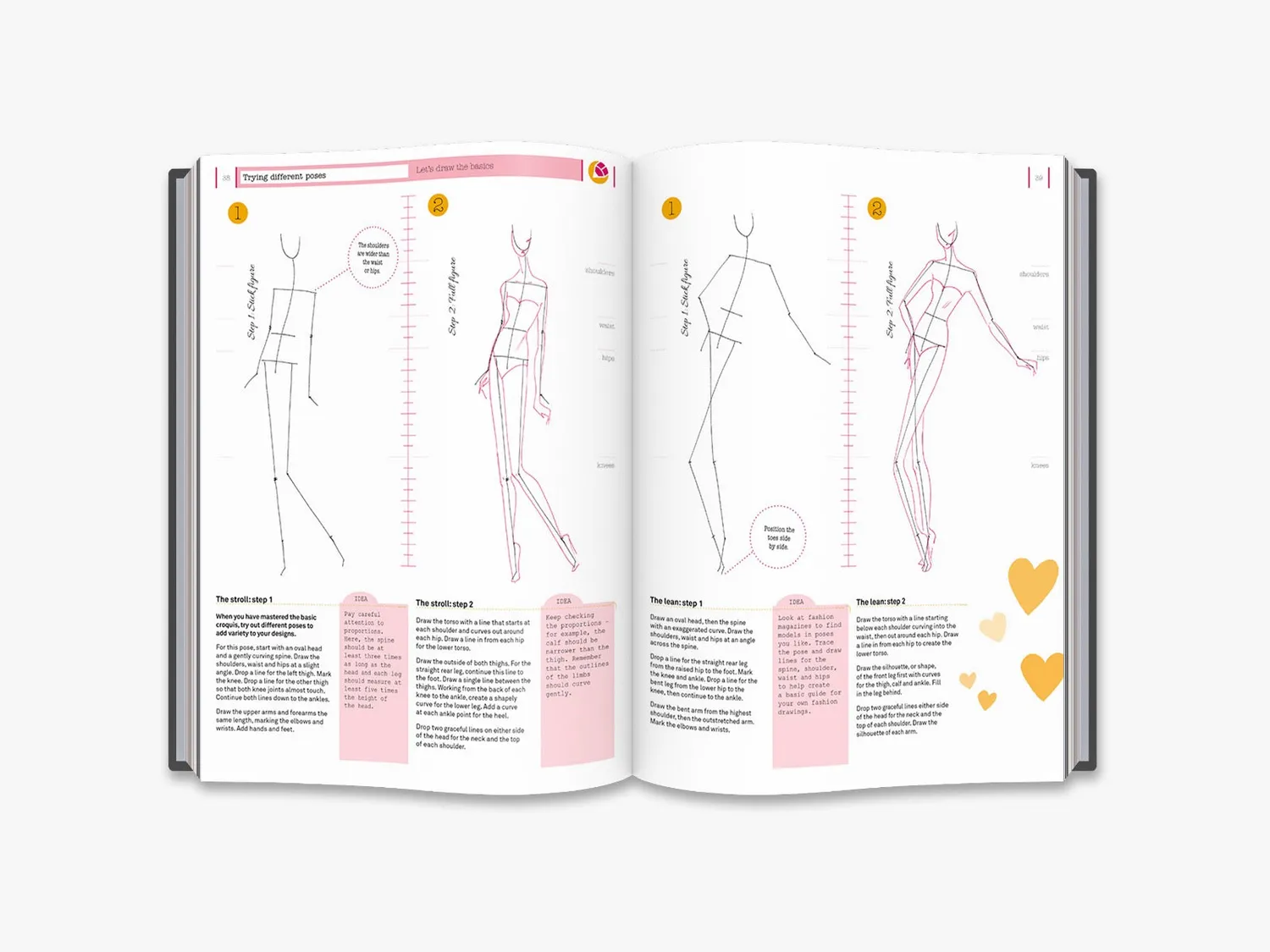 Thames & Hudson How to Draw Like a Fashion Designer bog