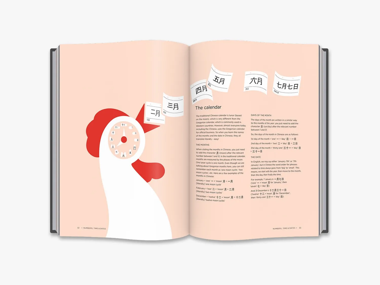 Thames & Hudson Chineasy Everyday bog kinesiske tegn