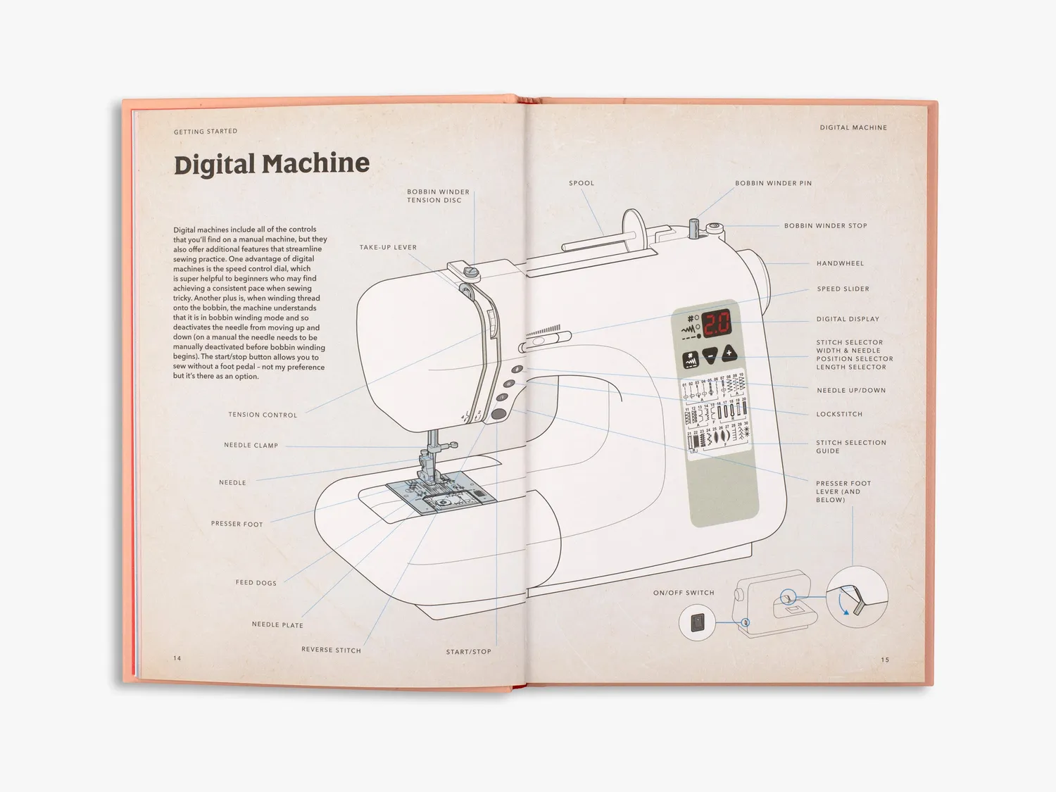 Thames & Hudson How to Train Your Sewing Machine sybog